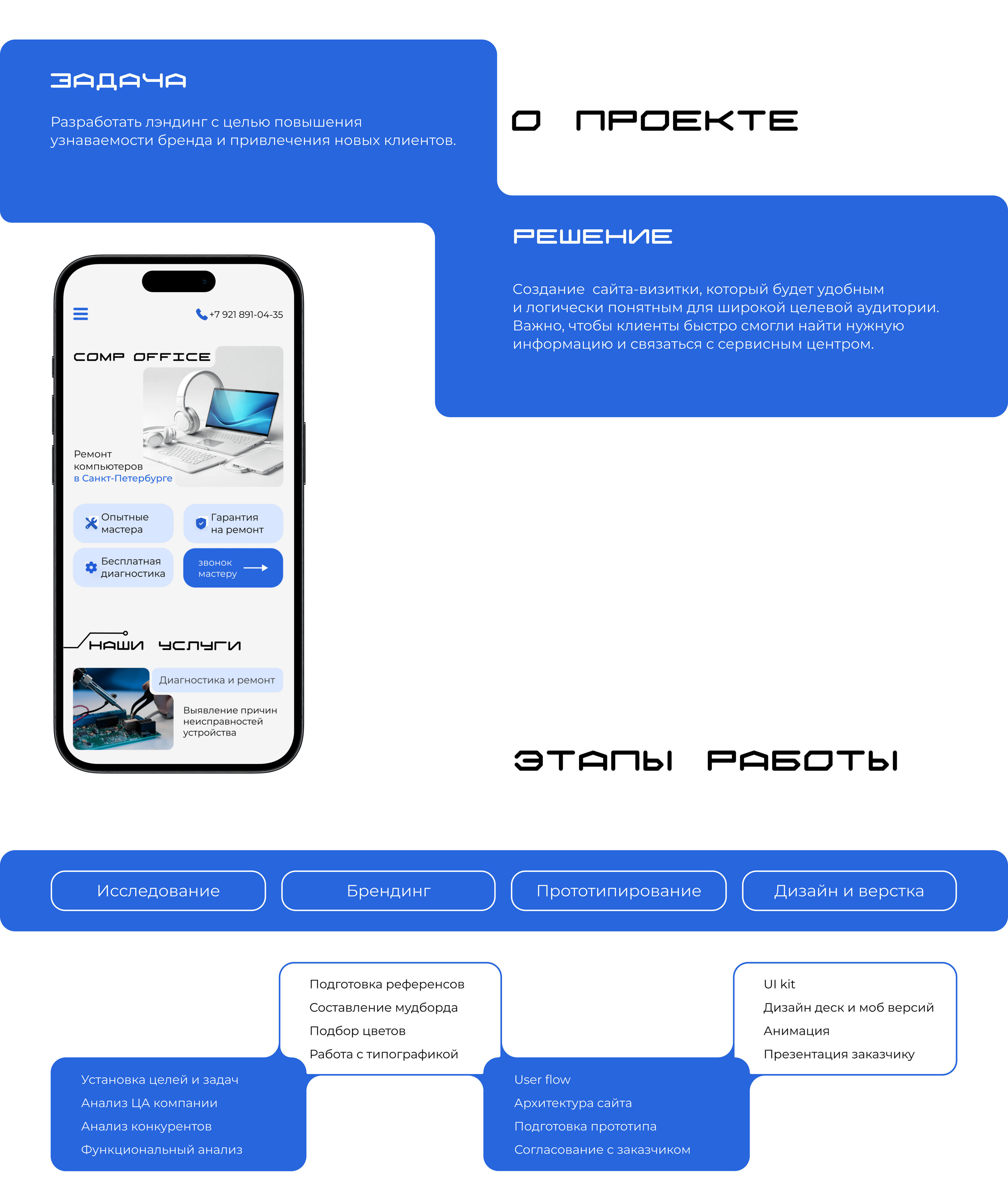 Лэндинг для ремонта компьютеров — Изображение №2 — Интерфейсы на Dprofile
