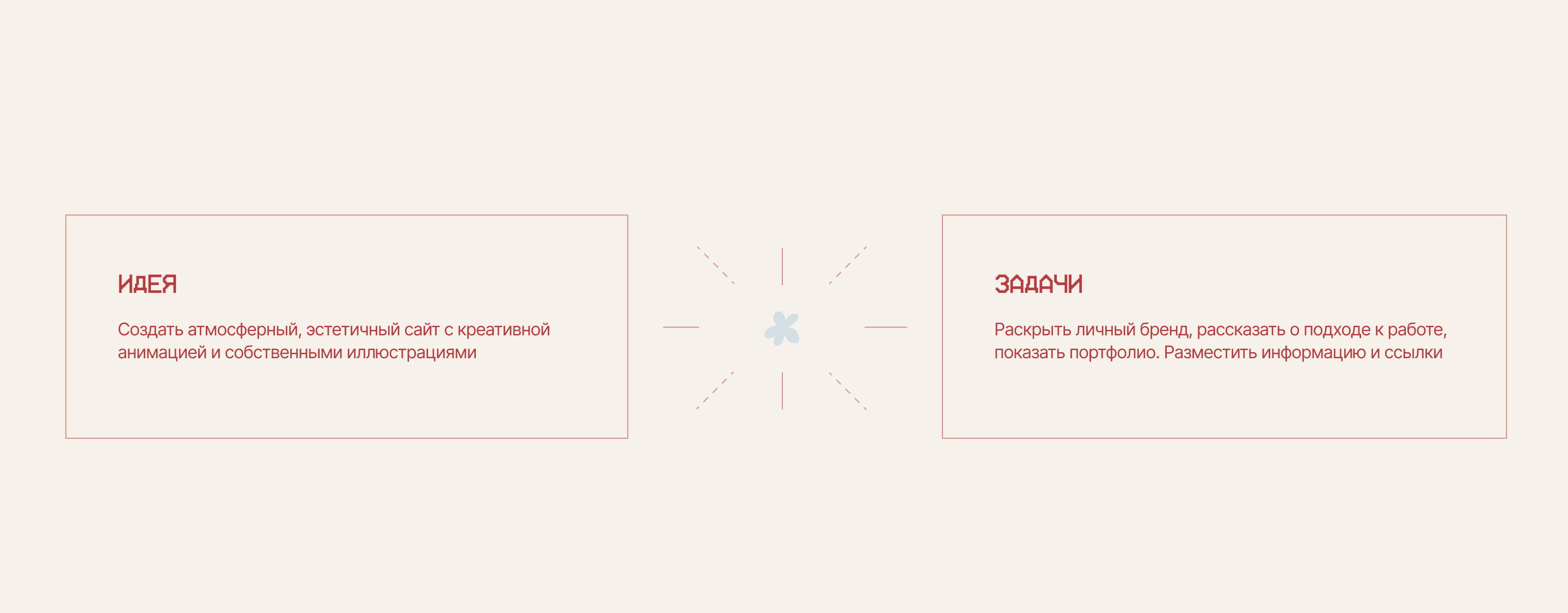 Сайт-портфолио веб-дизайнера — Изображение №2 — Интерфейсы, Брендинг на Dprofile