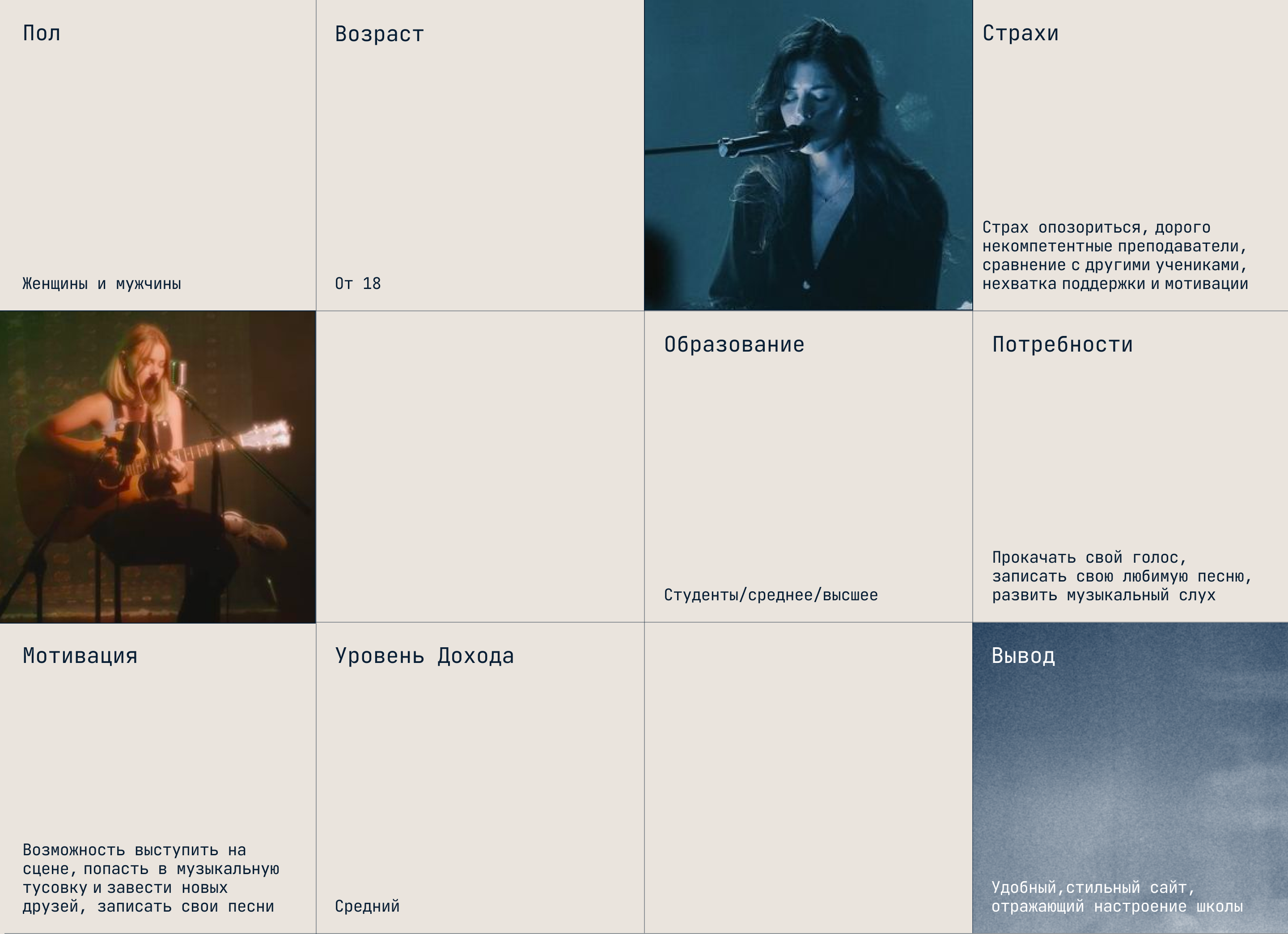 Сайт школы вокала "Vocality" — Изображение №4 — Интерфейсы, Анимация на Dprofile