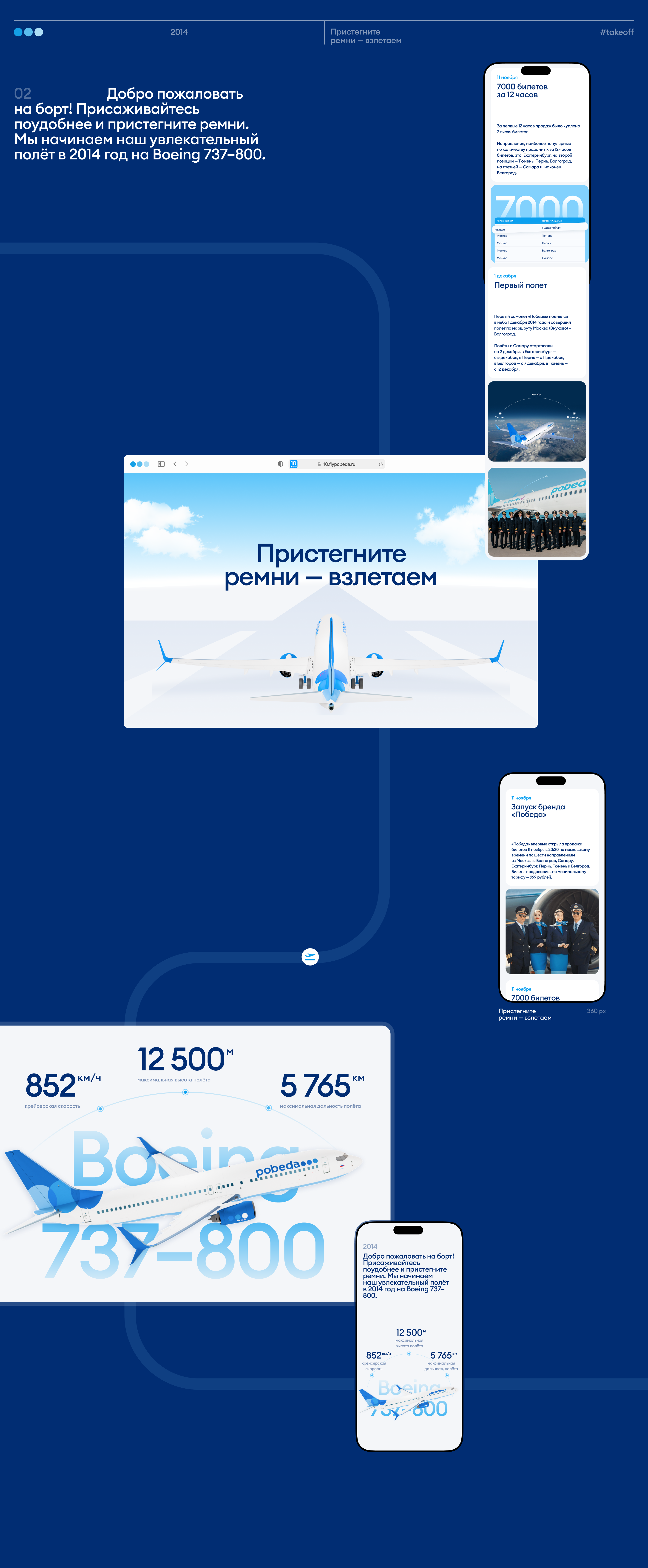 10 лет Побед! | Промо-сайт для авиакомпании «Победа» — Изображение №12 — Интерфейсы, Маркетинг на Dprofile