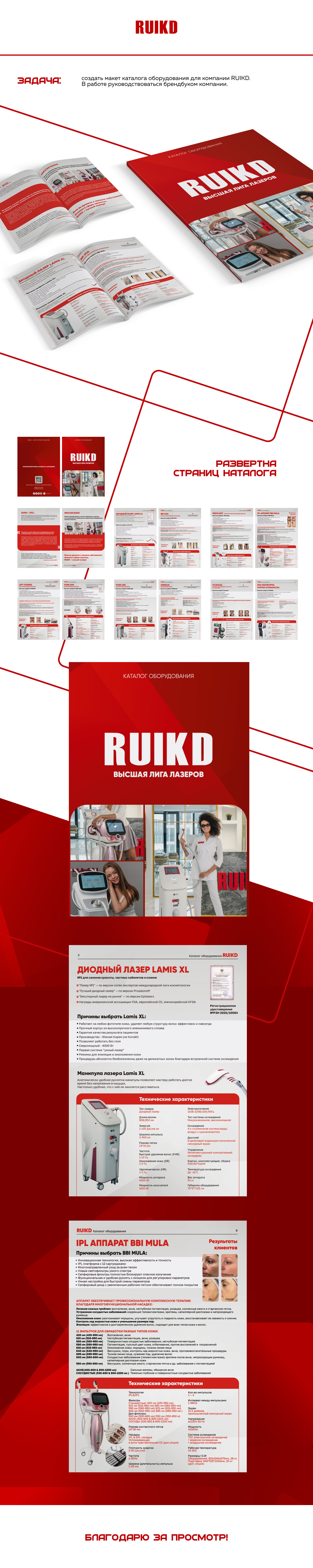 RUIKD. Каталог оборудования — Изображение №1 — Графика на Dprofile