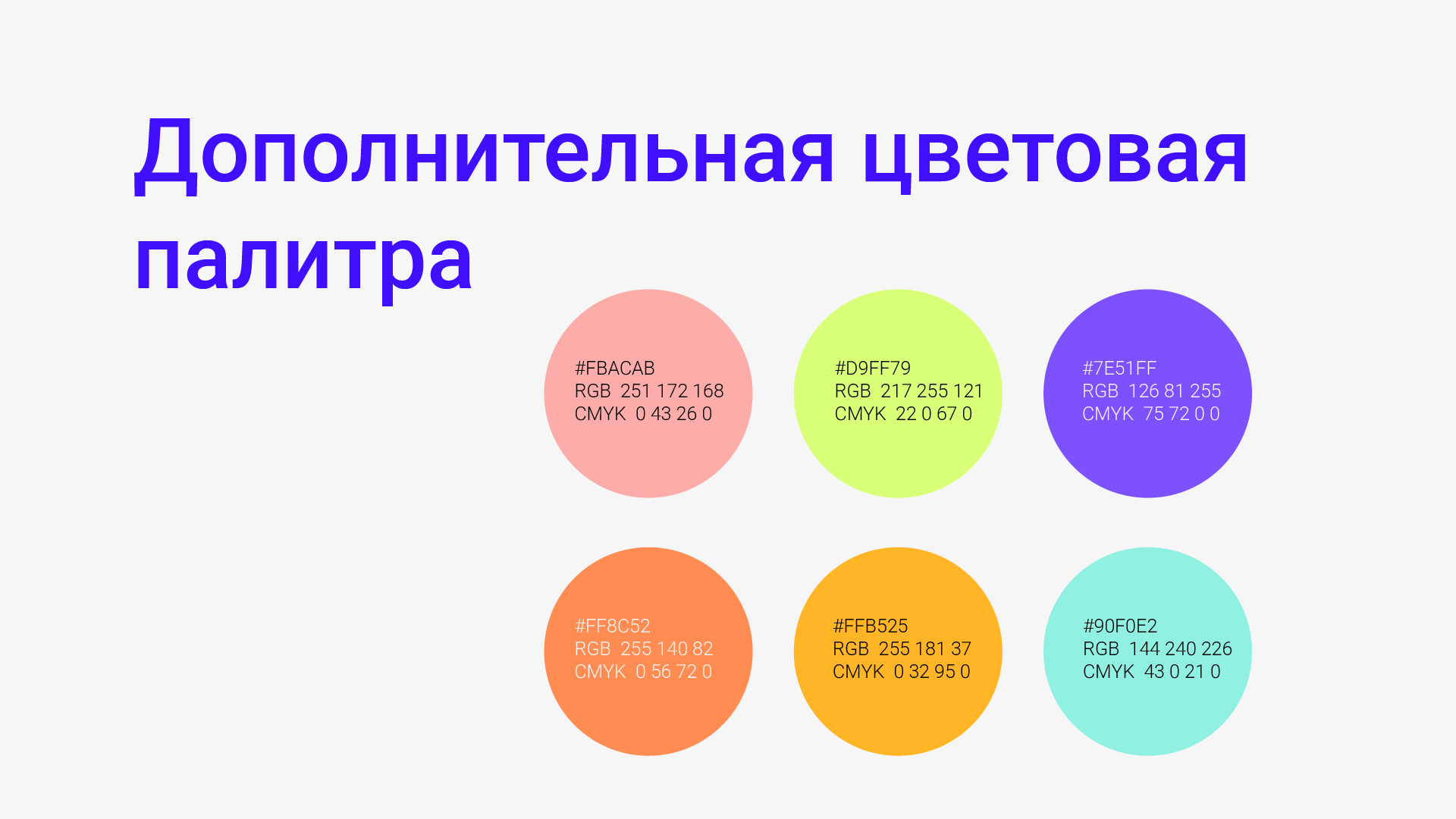 Брендбук для Skillbox — Изображение №14 — Брендинг, Маркетинг на Dprofile
