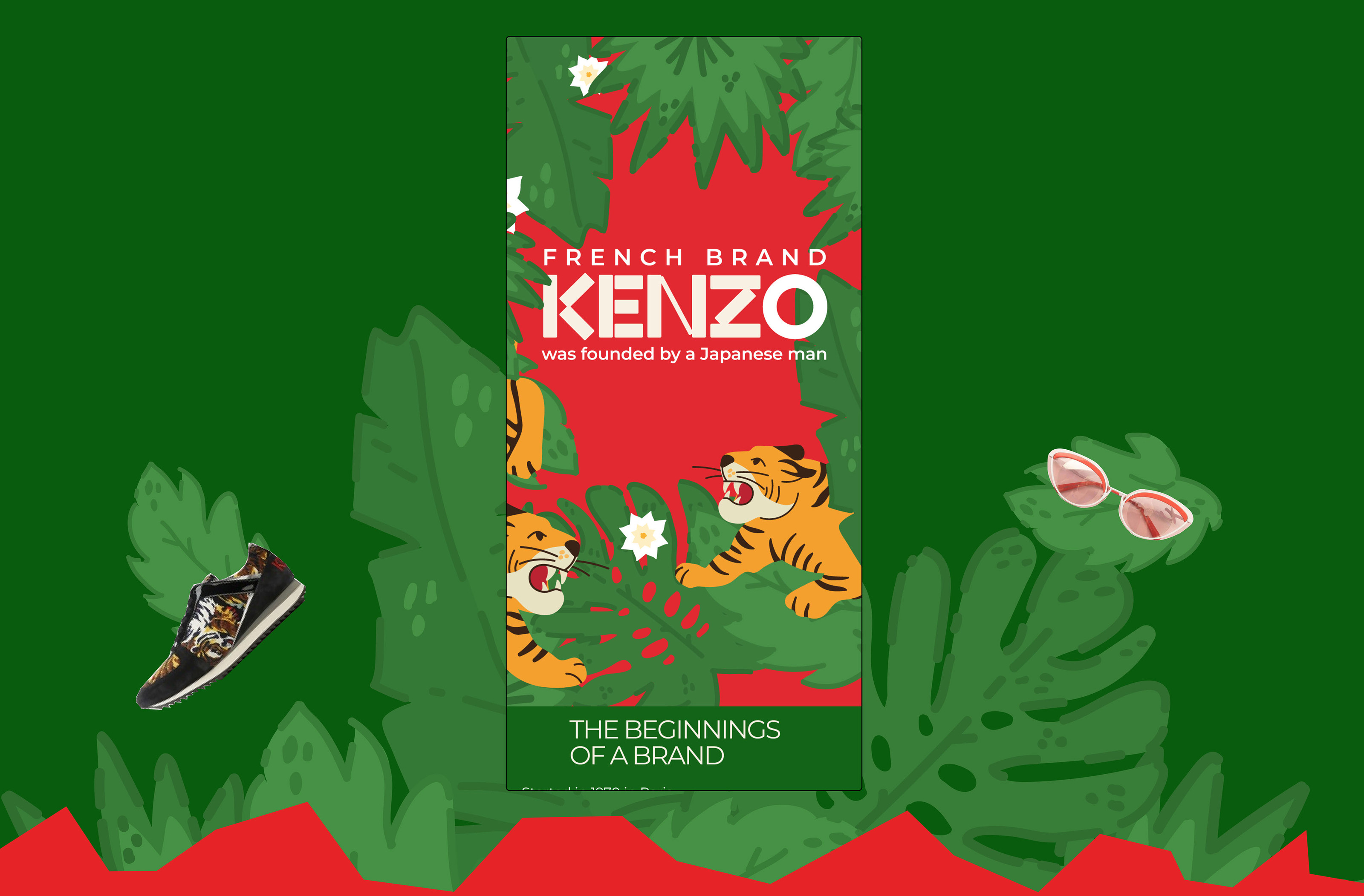Site about Kenzo Jungle UI/UX — Изображение №5 — Интерфейсы, Иллюстрация на Dprofile