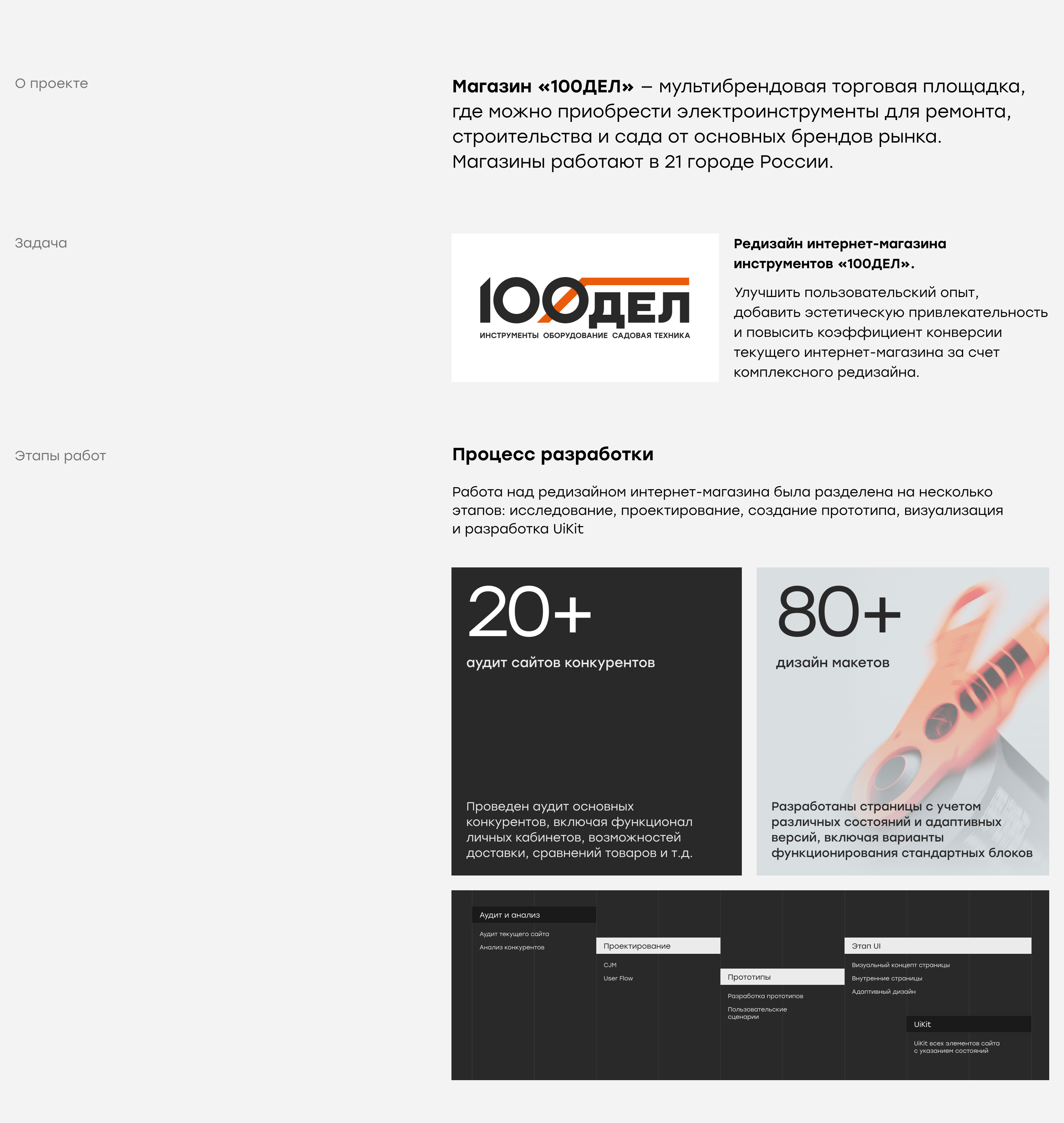 Редизайн интернет-магазина — Изображение №2 — Интерфейсы на Dprofile