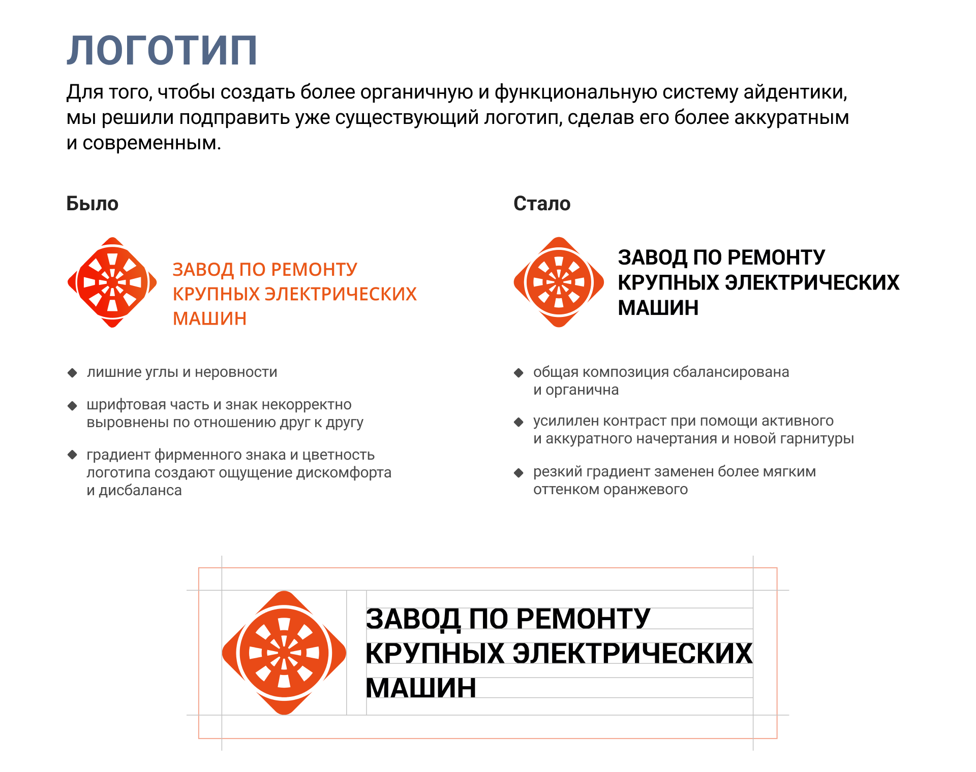 ЗКЭМ Гайдлайн — Изображение №3 — Брендинг, Графика на Dprofile
