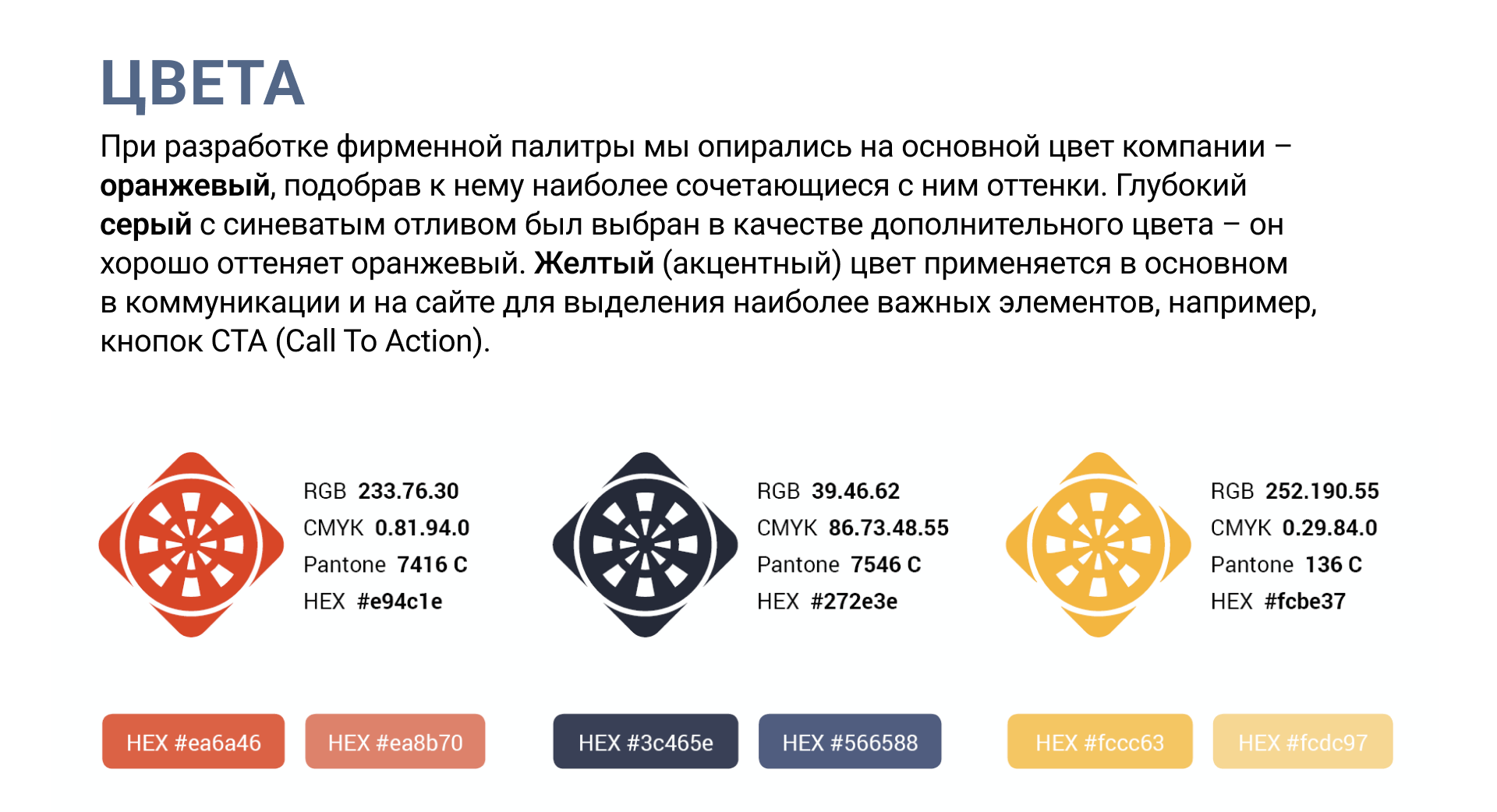 ЗКЭМ Гайдлайн — Изображение №6 — Брендинг, Графика на Dprofile