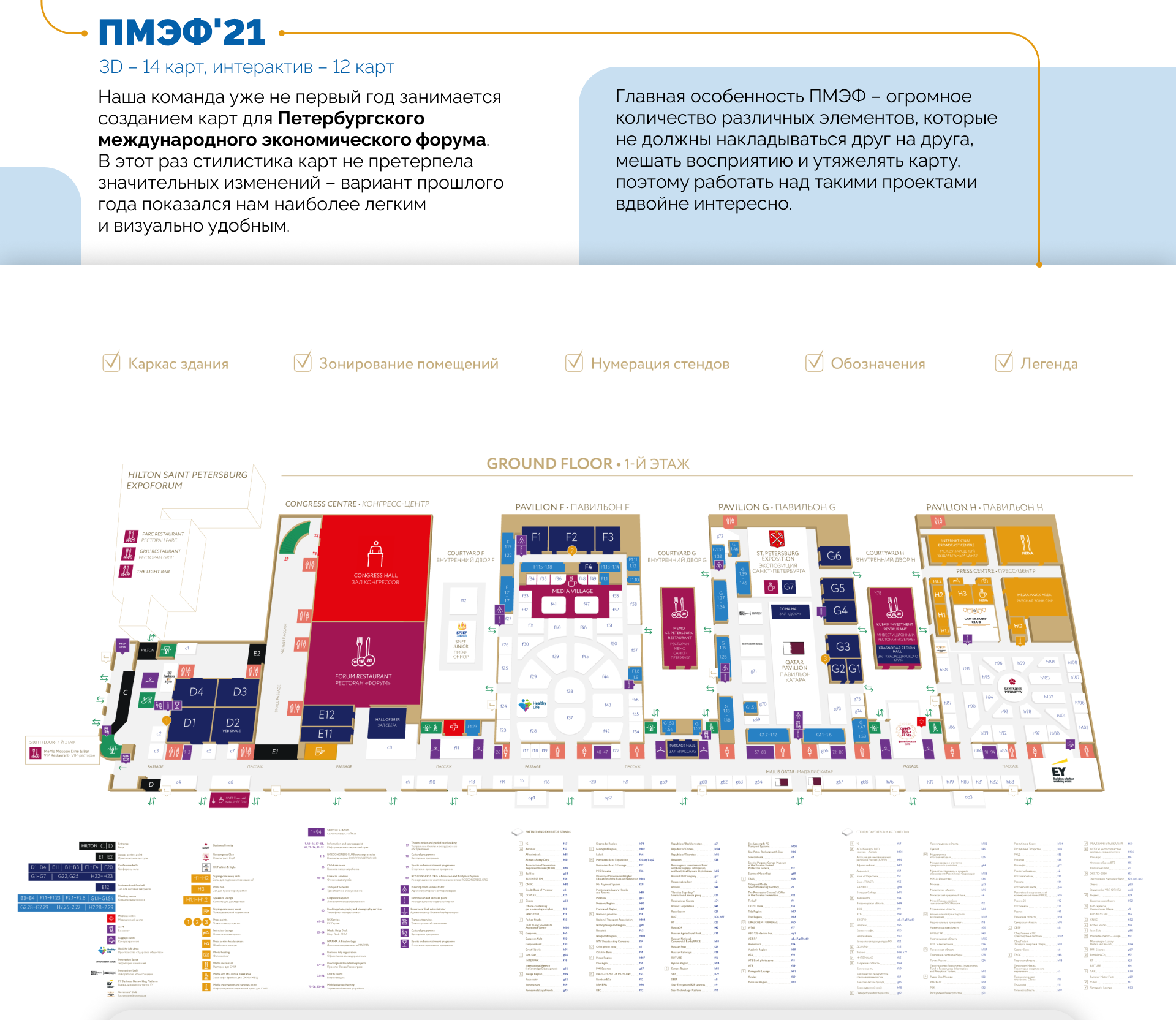 3D-навигация Росконгресс — Изображение №3 — Иллюстрация, Графика, 3D на Dprofile