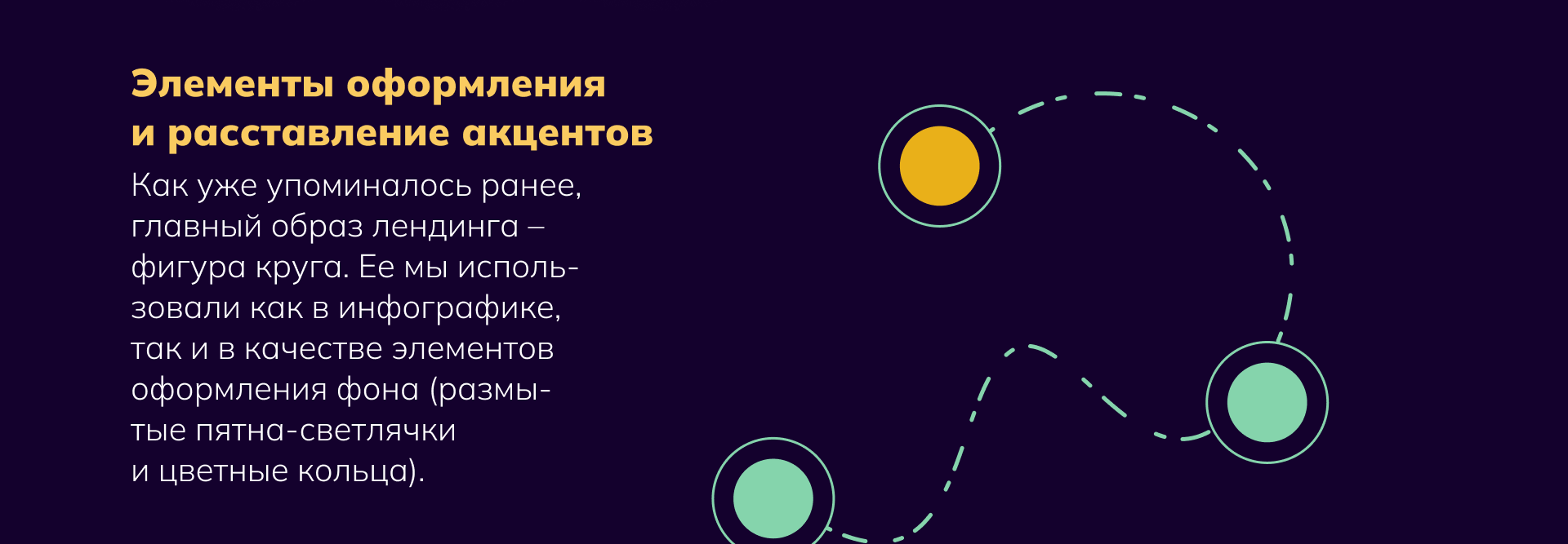 Мастерская жизни — Изображение №5 — Интерфейсы, Графика на Dprofile