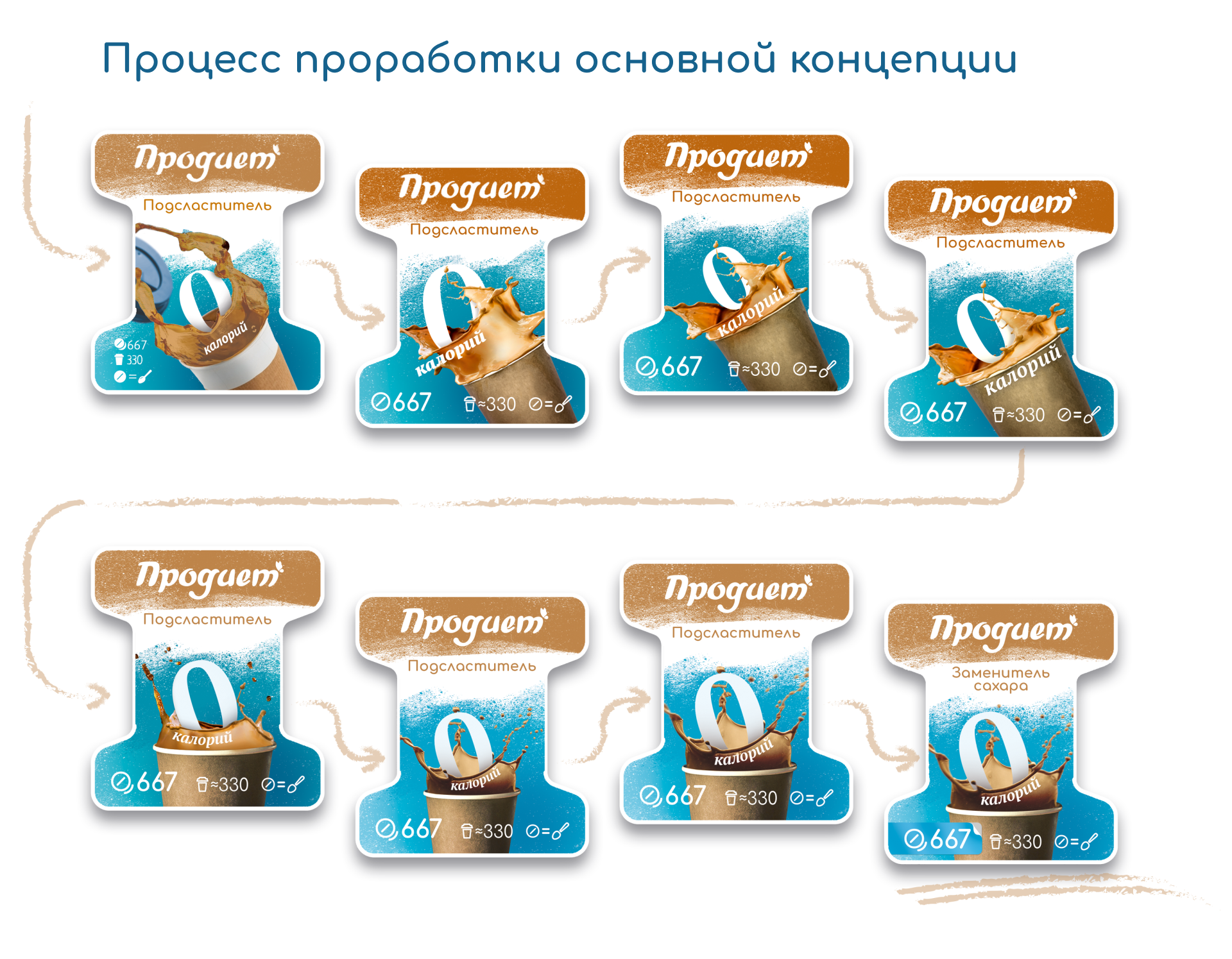 Продиет — Изображение №6 — Графика на Dprofile