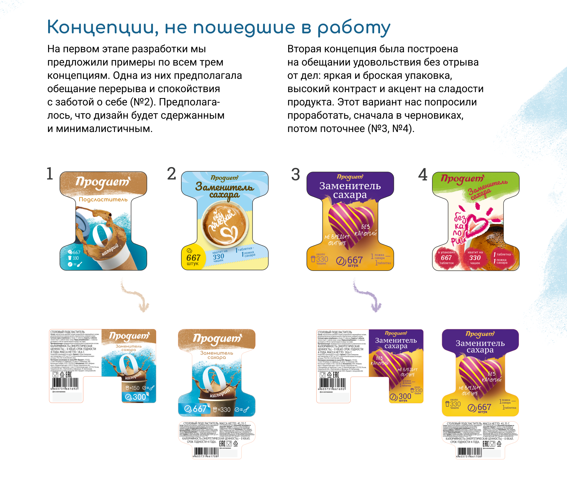 Продиет — Изображение №4 — Графика на Dprofile