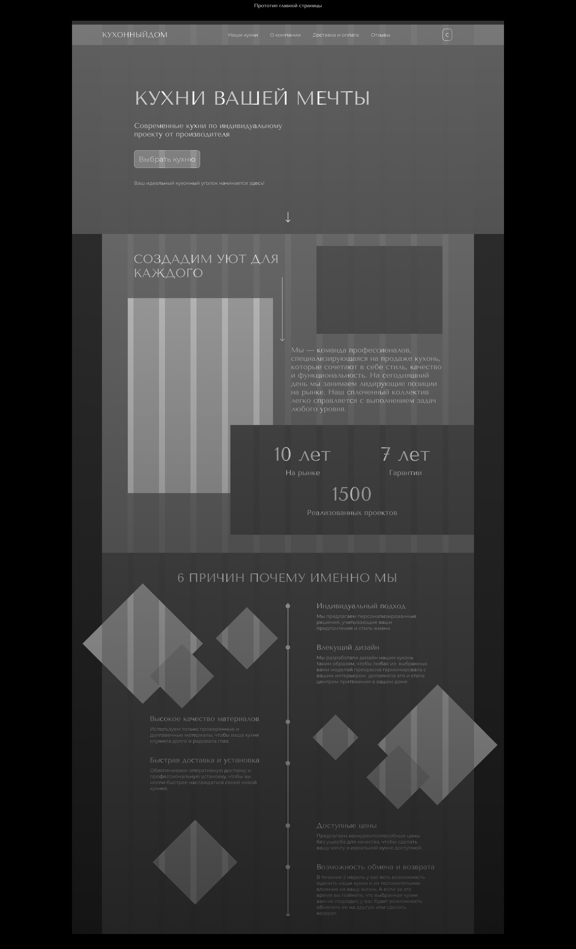 КухонныйДом - лендинг магазина кухонь — Изображение №8 — Интерфейсы, Брендинг на Dprofile