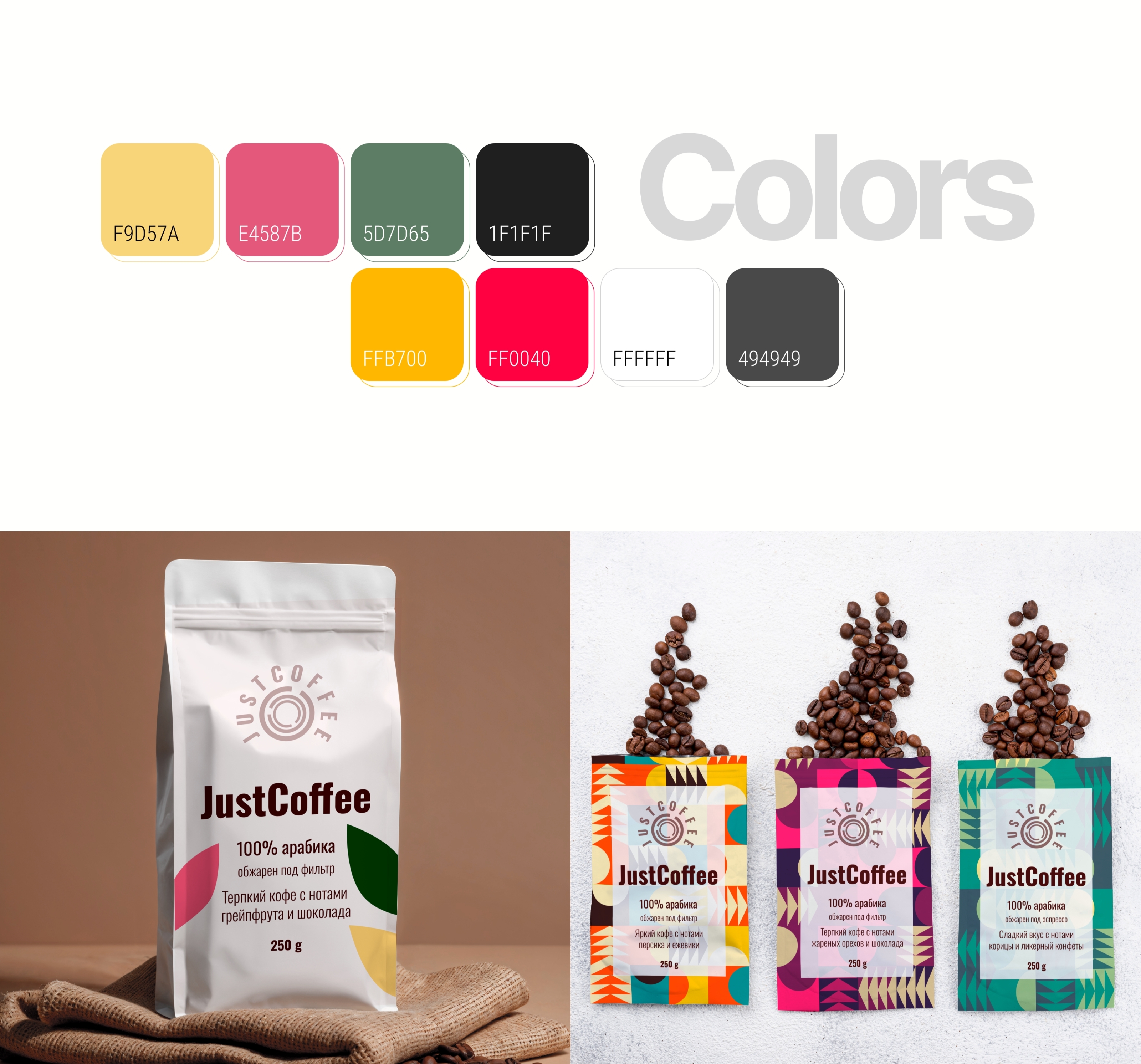Online Coffeeshop | UX UI Design — Изображение №6 — Интерфейсы, Брендинг на Dprofile
