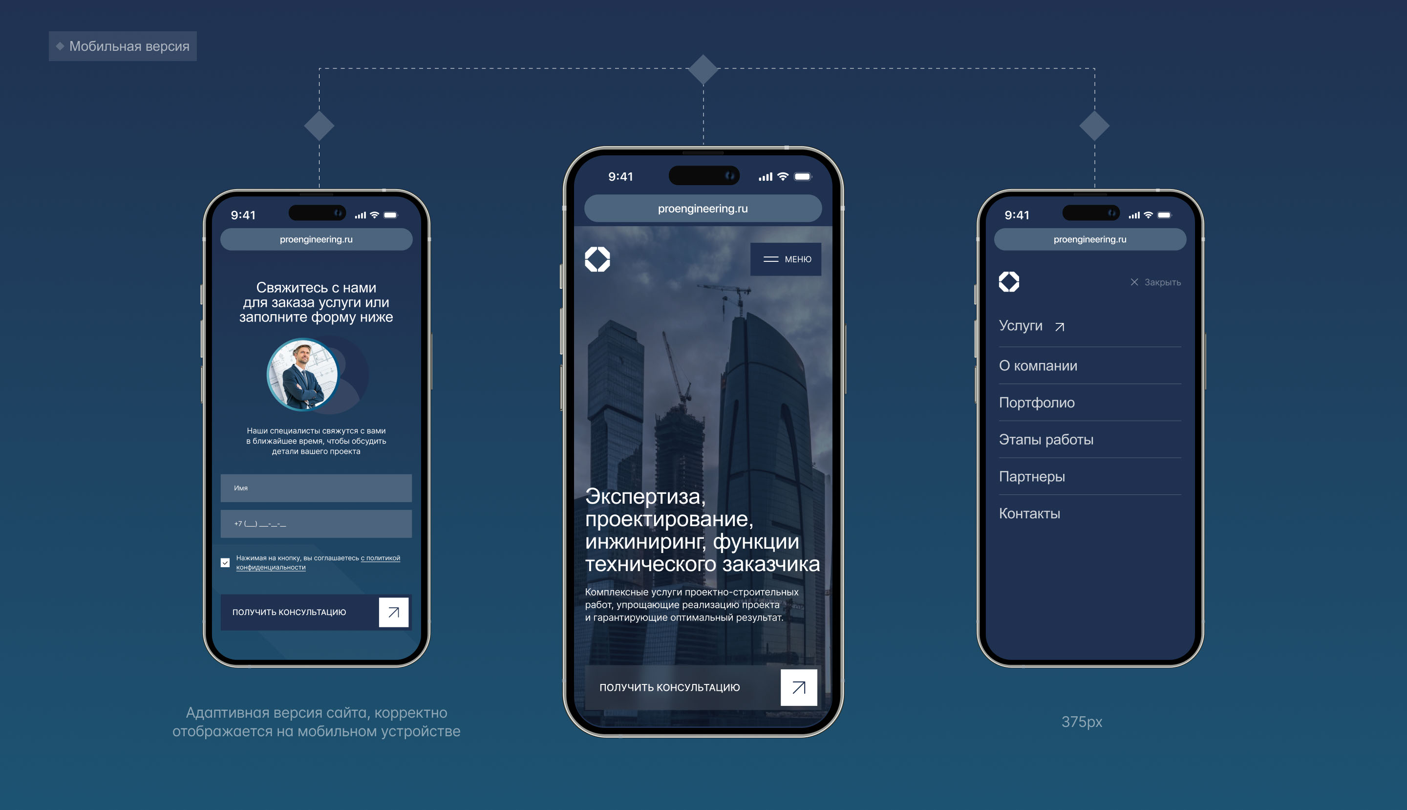 Сайт для инжиниринговой компании «Proengineering» — Изображение №7 — Интерфейсы, Анимация на Dprofile