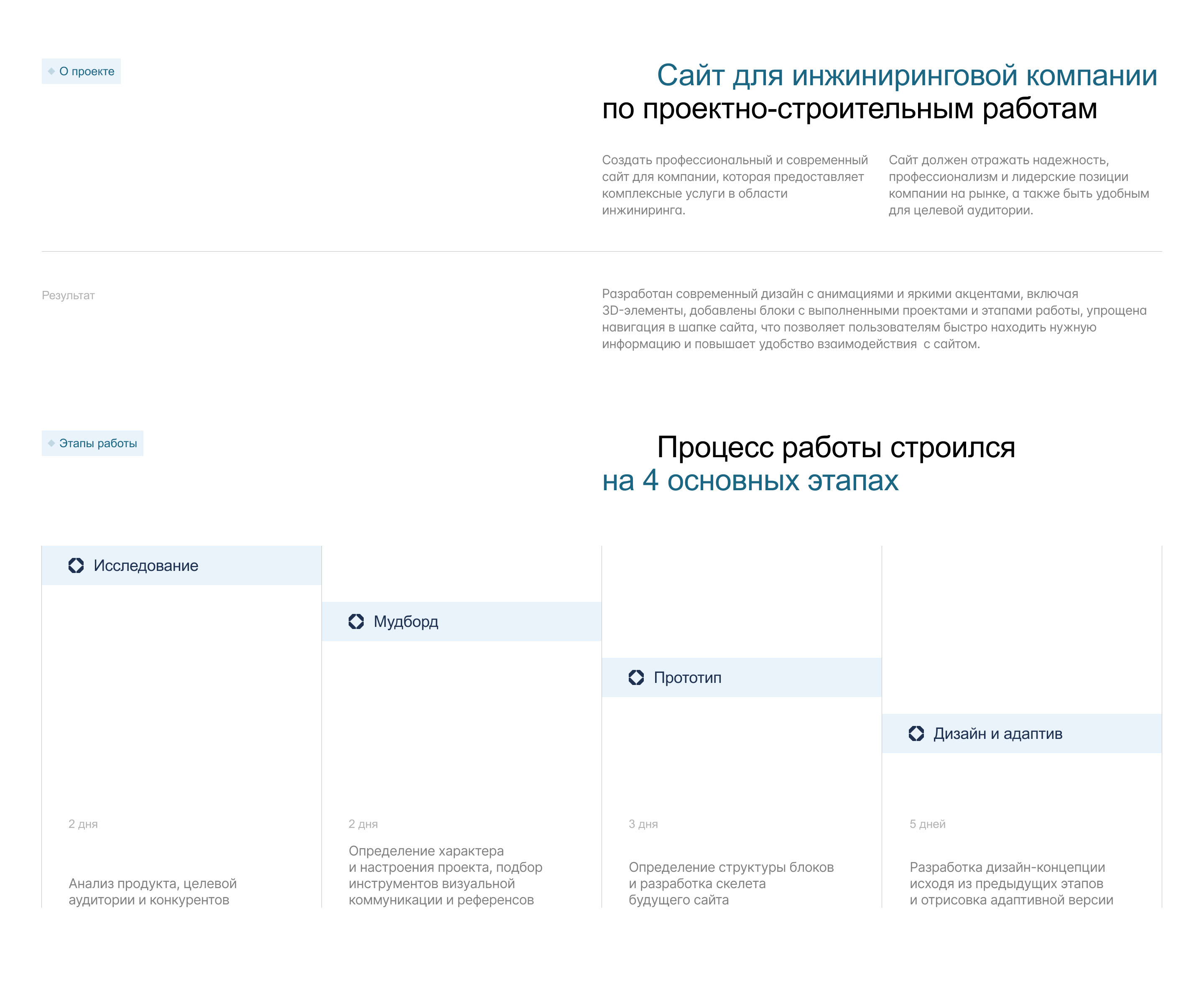 Сайт для инжиниринговой компании «Proengineering» — Изображение №2 — Интерфейсы, Анимация на Dprofile
