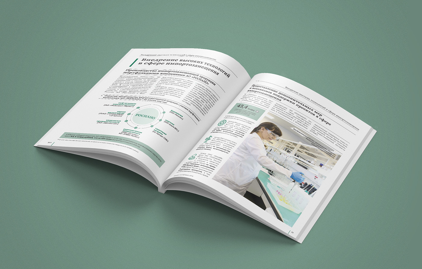 Public annual report 2019 RUSNANO — Изображение №5 — Графика на Dprofile