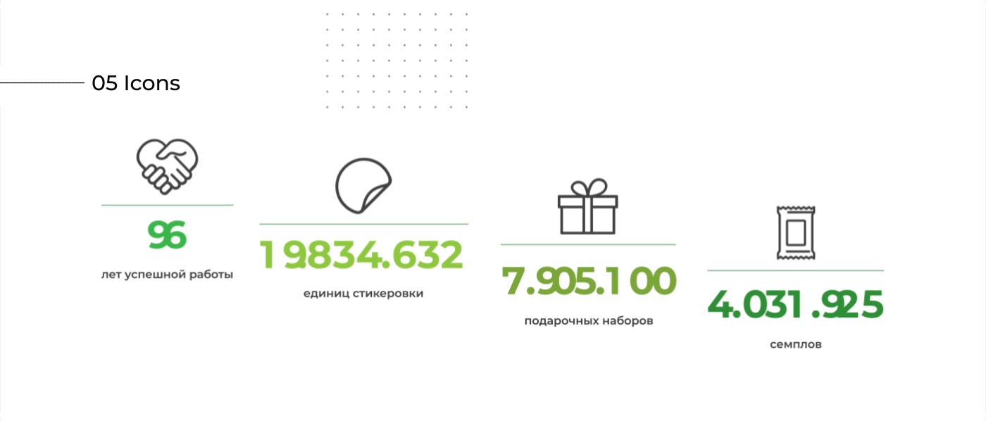 Brand development — Изображение №7 — Интерфейсы, Брендинг на Dprofile