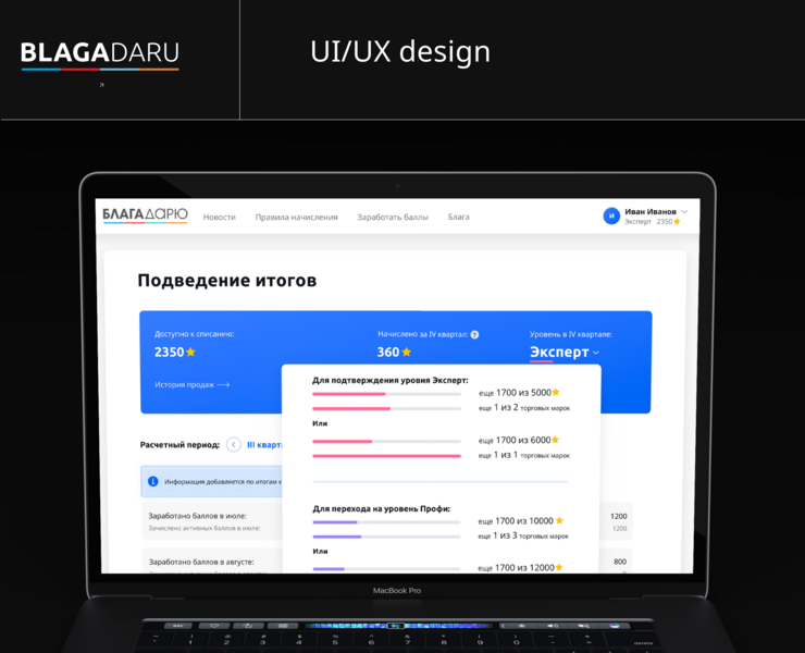 Дизайн онлайн-сервиса для накопления баллов — Интерфейсы на Dprofile