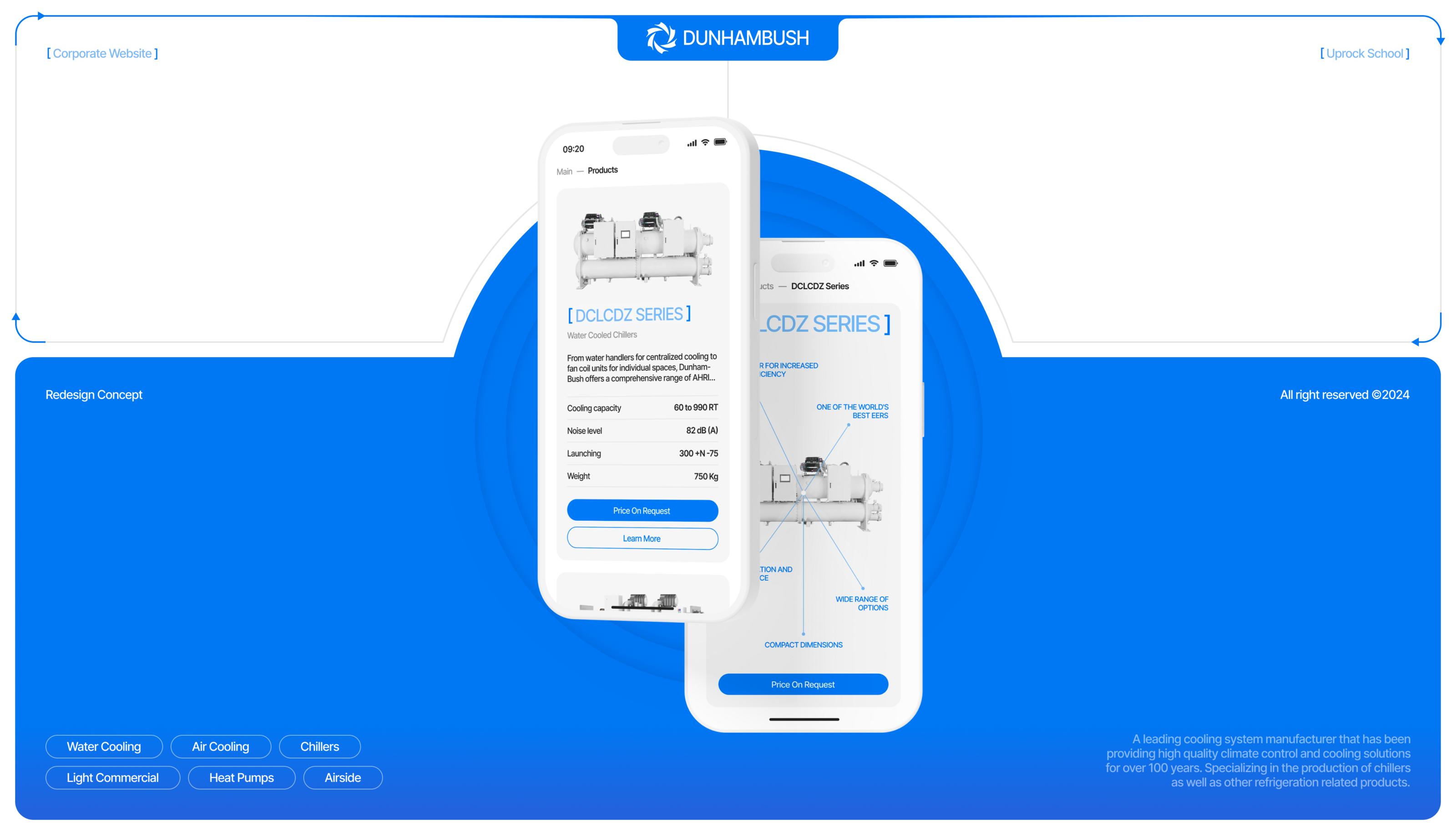 Dunham-Bush | Corporate Website — Изображение №1 — Интерфейсы, Брендинг на Dprofile