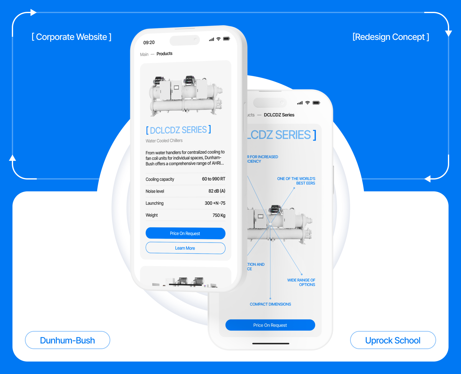Dunham-Bush | Corporate Website — Интерфейсы, Брендинг на Dprofile
