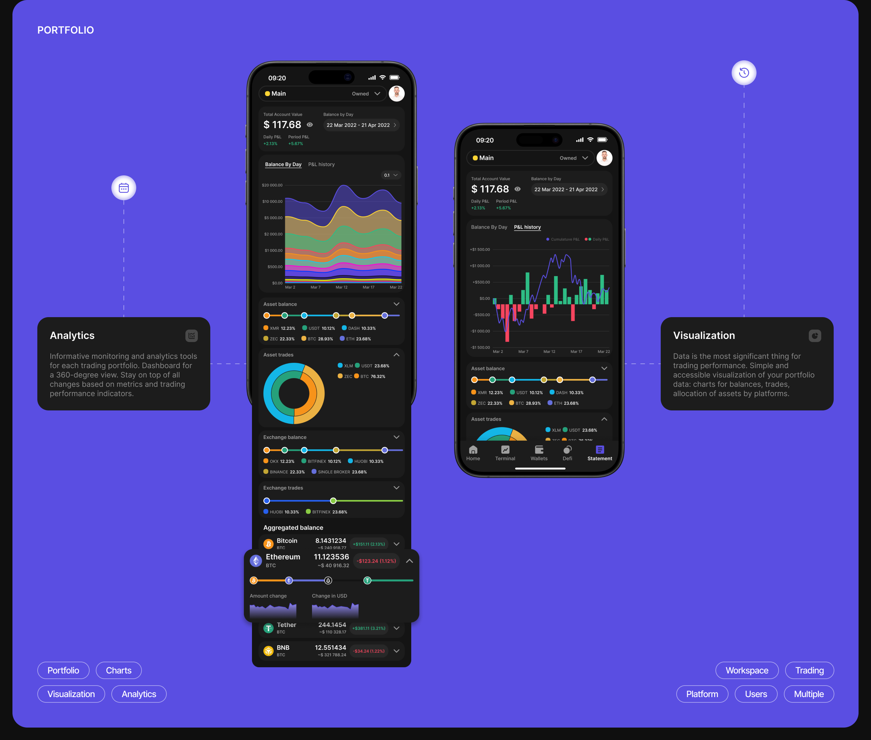 Single Broker | Crypto Exchange Mobile App — Изображение №14 — Интерфейсы на Dprofile