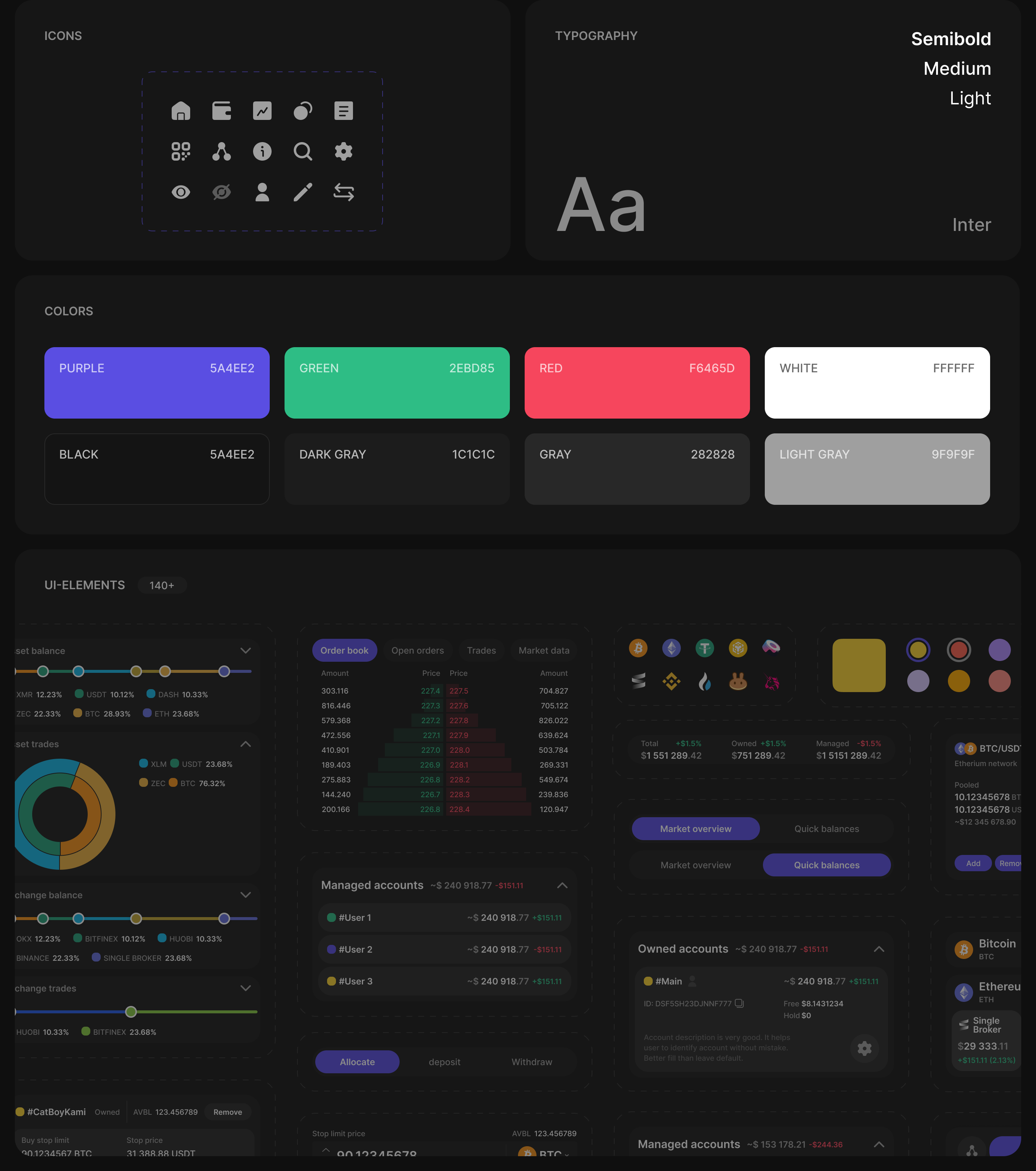 Single Broker | Crypto Exchange Mobile App — Изображение №6 — Интерфейсы на Dprofile