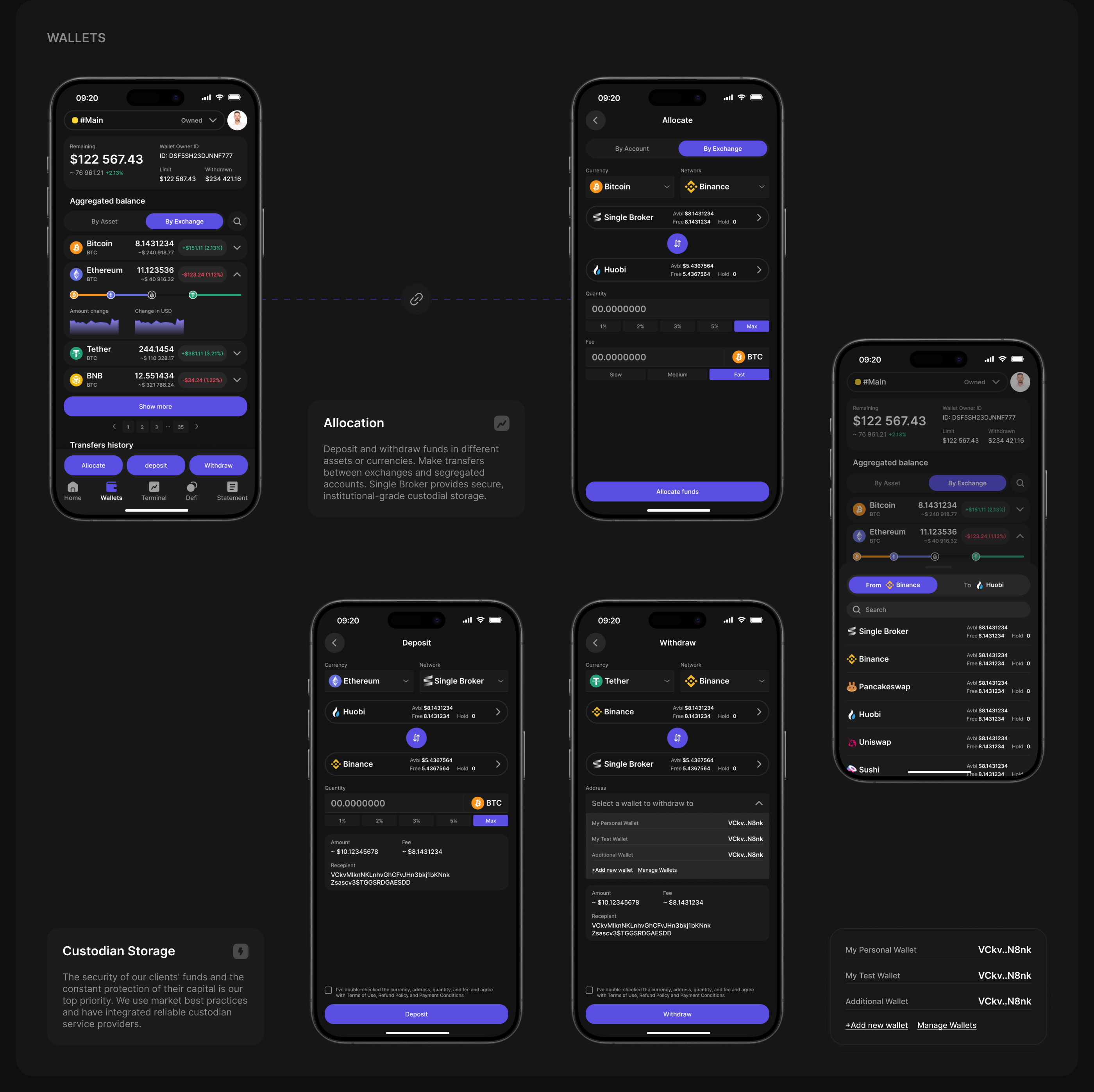 Single Broker | Crypto Exchange Mobile App — Изображение №8 — Интерфейсы на Dprofile
