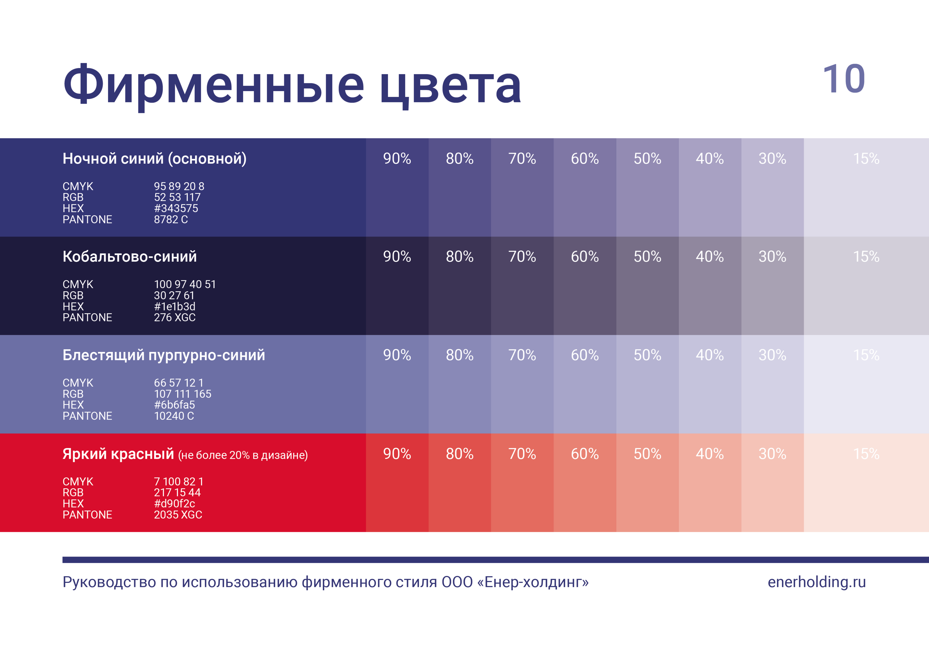 БРЕНДБУК | ФИРМЕННЫЙ СТИЛЬ Компании "Енер-холдинг" — Изображение №11 — Брендинг, Графика на Dprofile