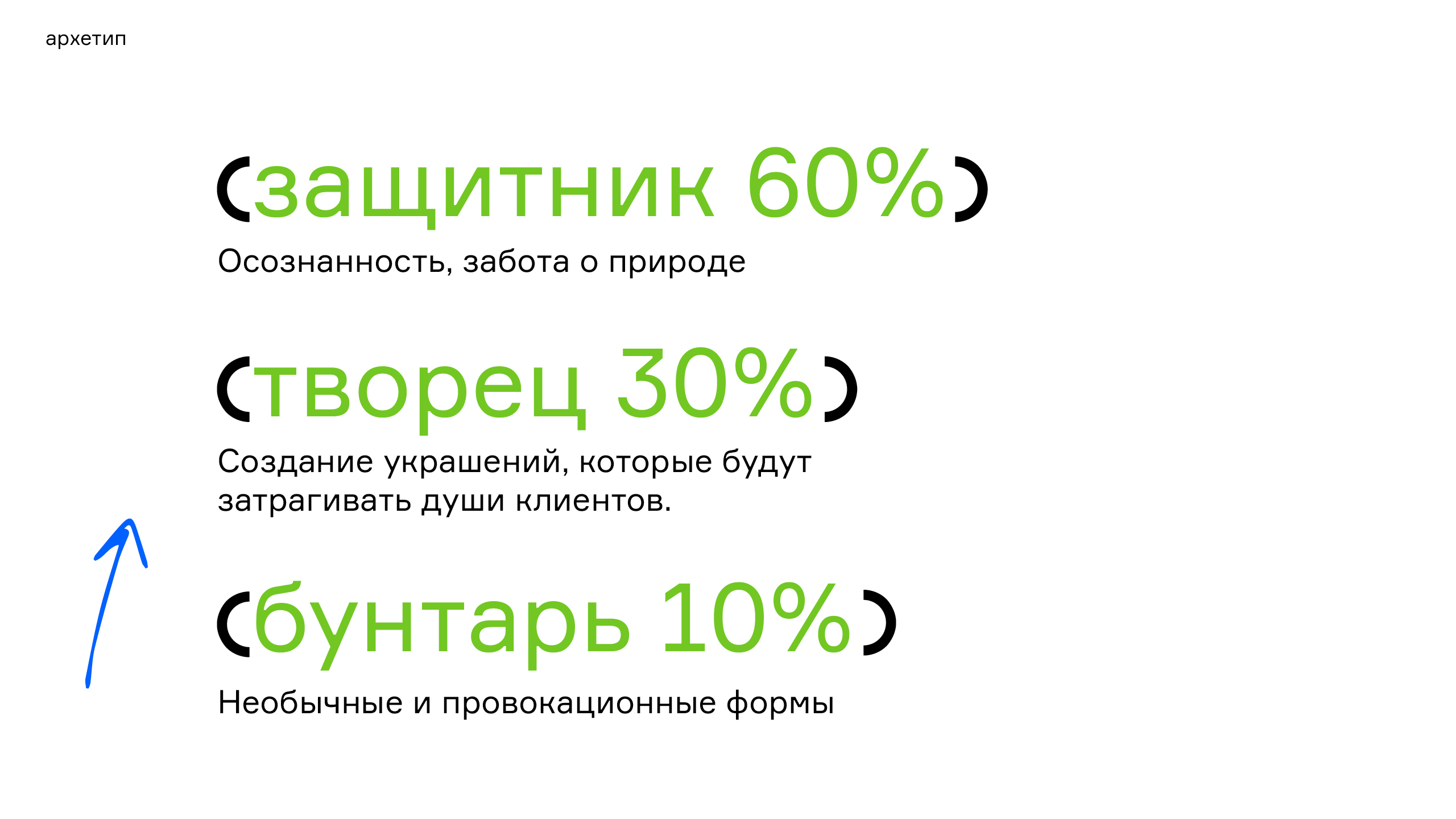 фифа — бренд био украшений — Изображение №7 — Брендинг, 3D на Dprofile