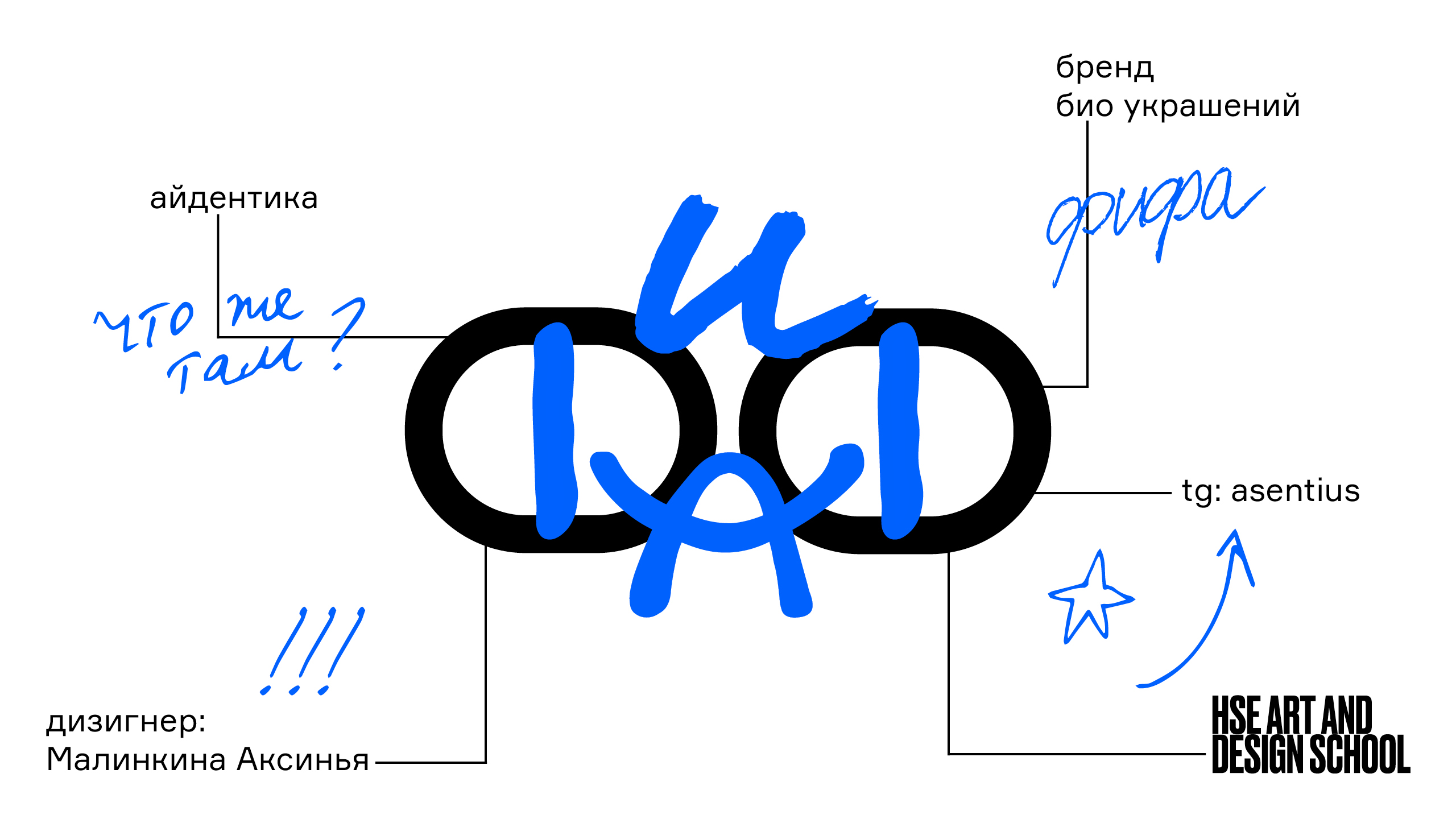 фифа — бренд био украшений — Изображение №1 — Брендинг, 3D на Dprofile