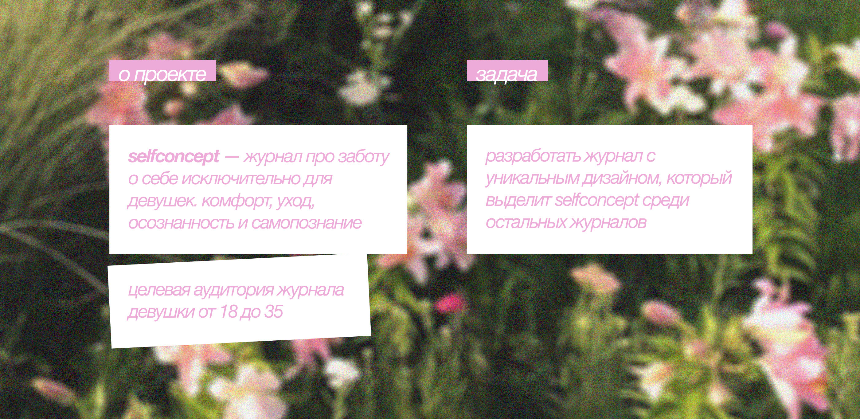 selfconcept | Журнал — Изображение №2 — Брендинг, Графика на Dprofile