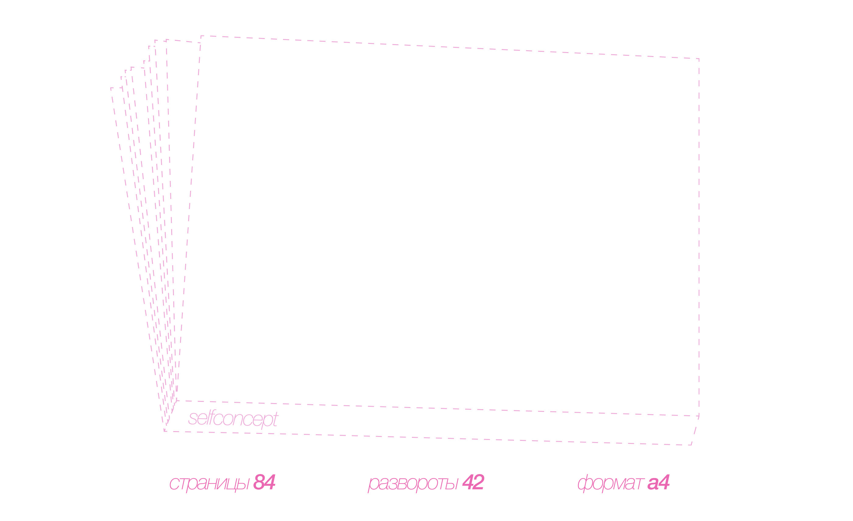 selfconcept | Журнал — Изображение №4 — Брендинг, Графика на Dprofile