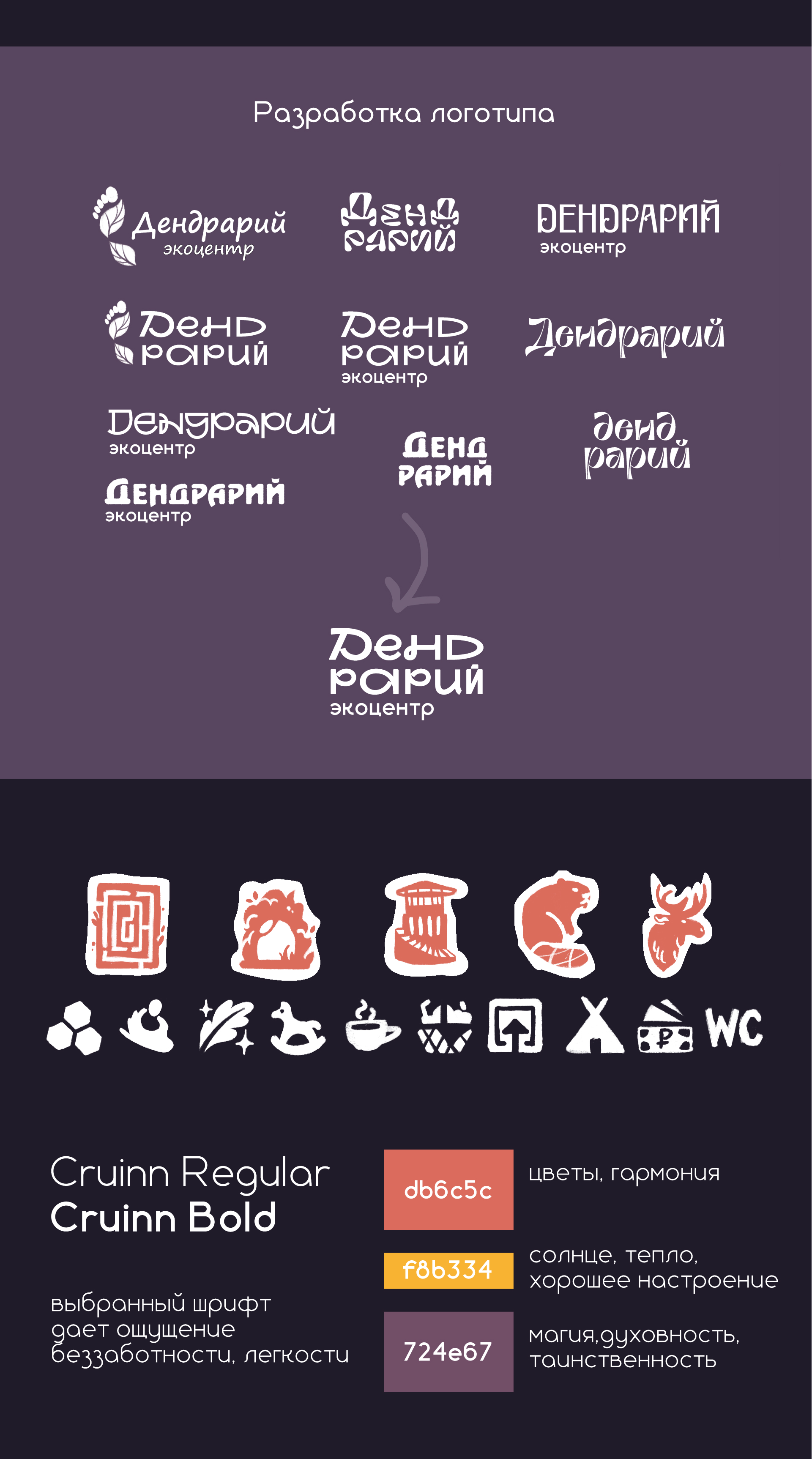 Навигация для экоцентра "Дендрарий" — Изображение №3 — Брендинг на Dprofile