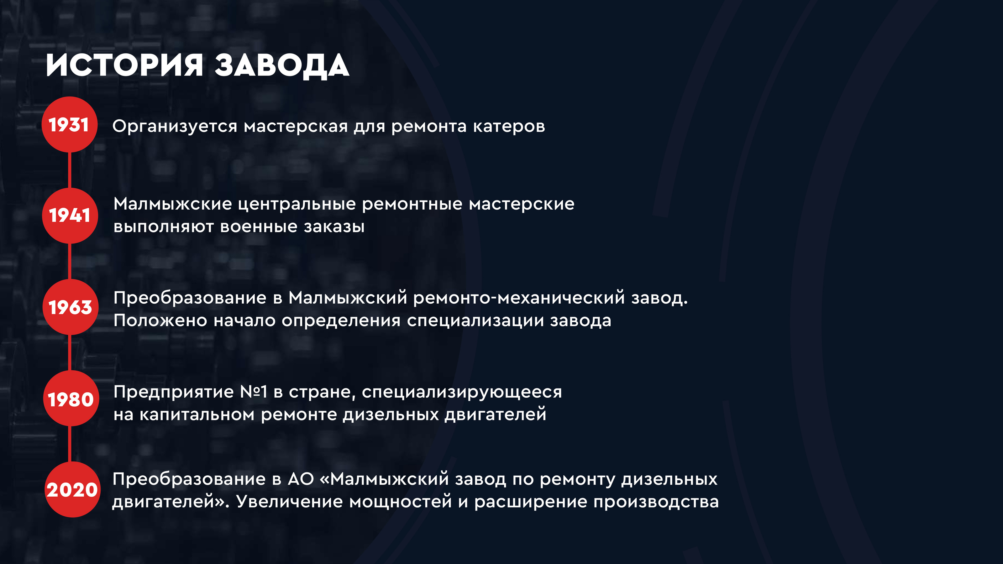 Визитная презентация завода — Изображение №3 — Графика, Маркетинг на Dprofile