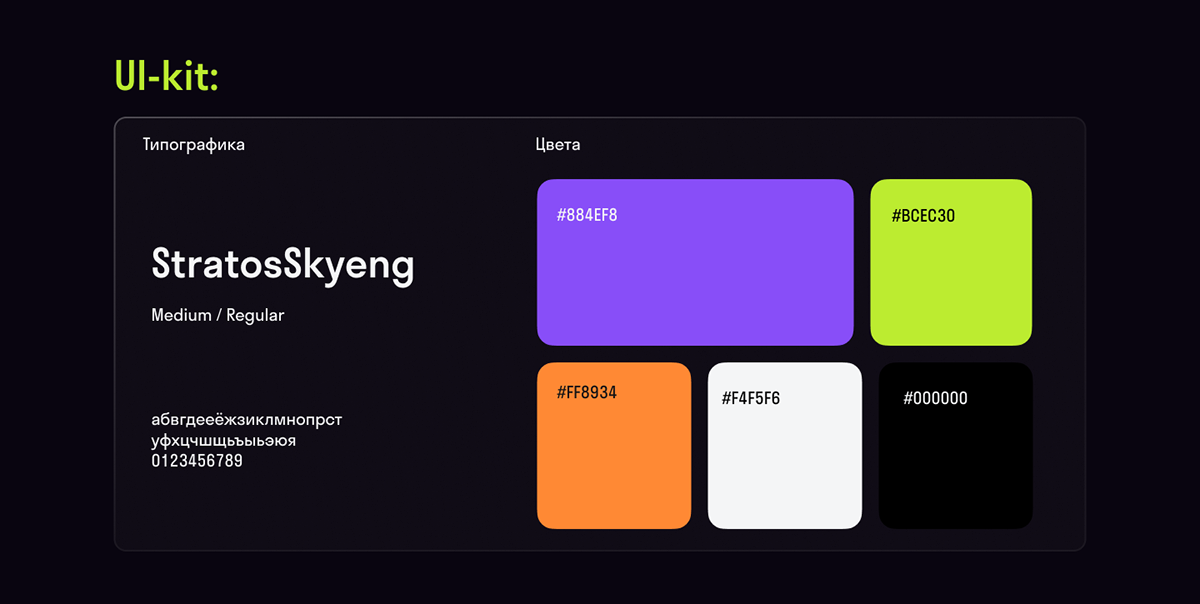 Лендинг для события — Изображение №4 — Интерфейсы на Dprofile