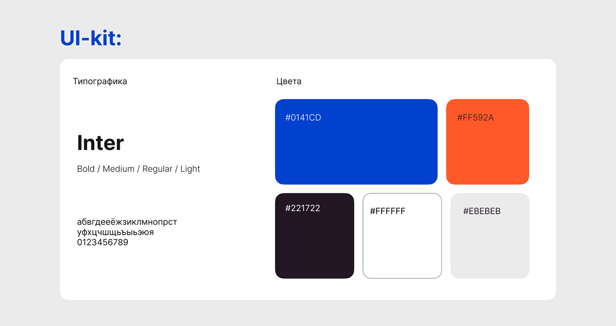 Дизайн презентации — Изображение №4 — Маркетинг на Dprofile