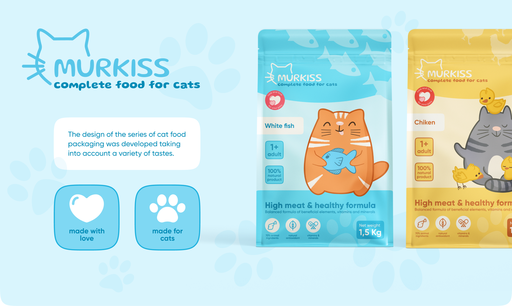 Дизайн упаковки корма для кошек — Изображение №1 — Брендинг, Иллюстрация на Dprofile