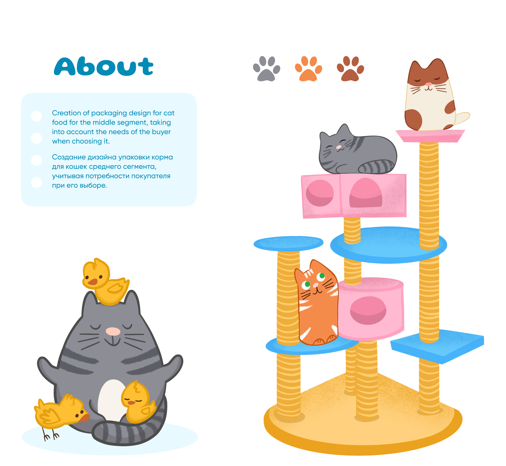 Дизайн упаковки корма для кошек — Изображение №2 — Брендинг, Иллюстрация на Dprofile