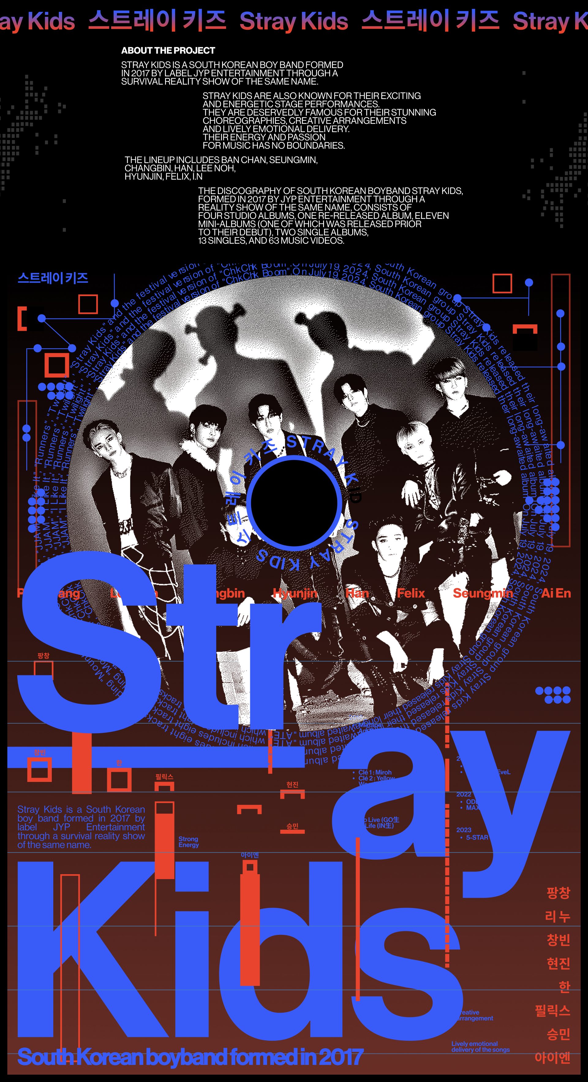 Poster группа — Изображение №2 — Интерфейсы, Графика на Dprofile