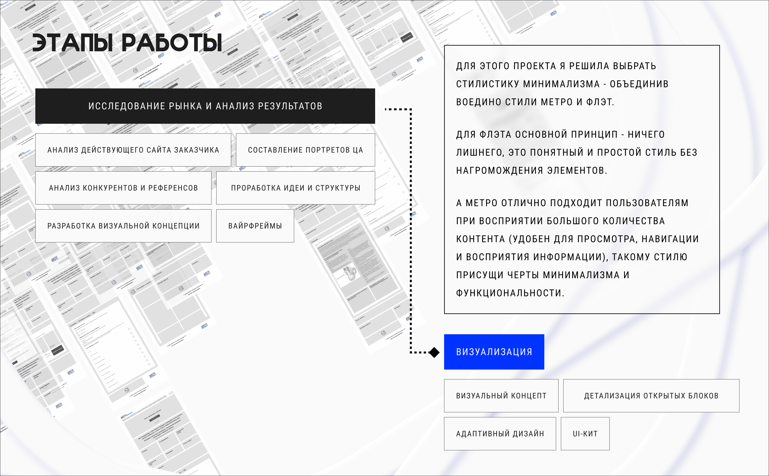 Редизайн лендинга бегового клуба «Динамо бежит» — Изображение №3 — Интерфейсы на Dprofile