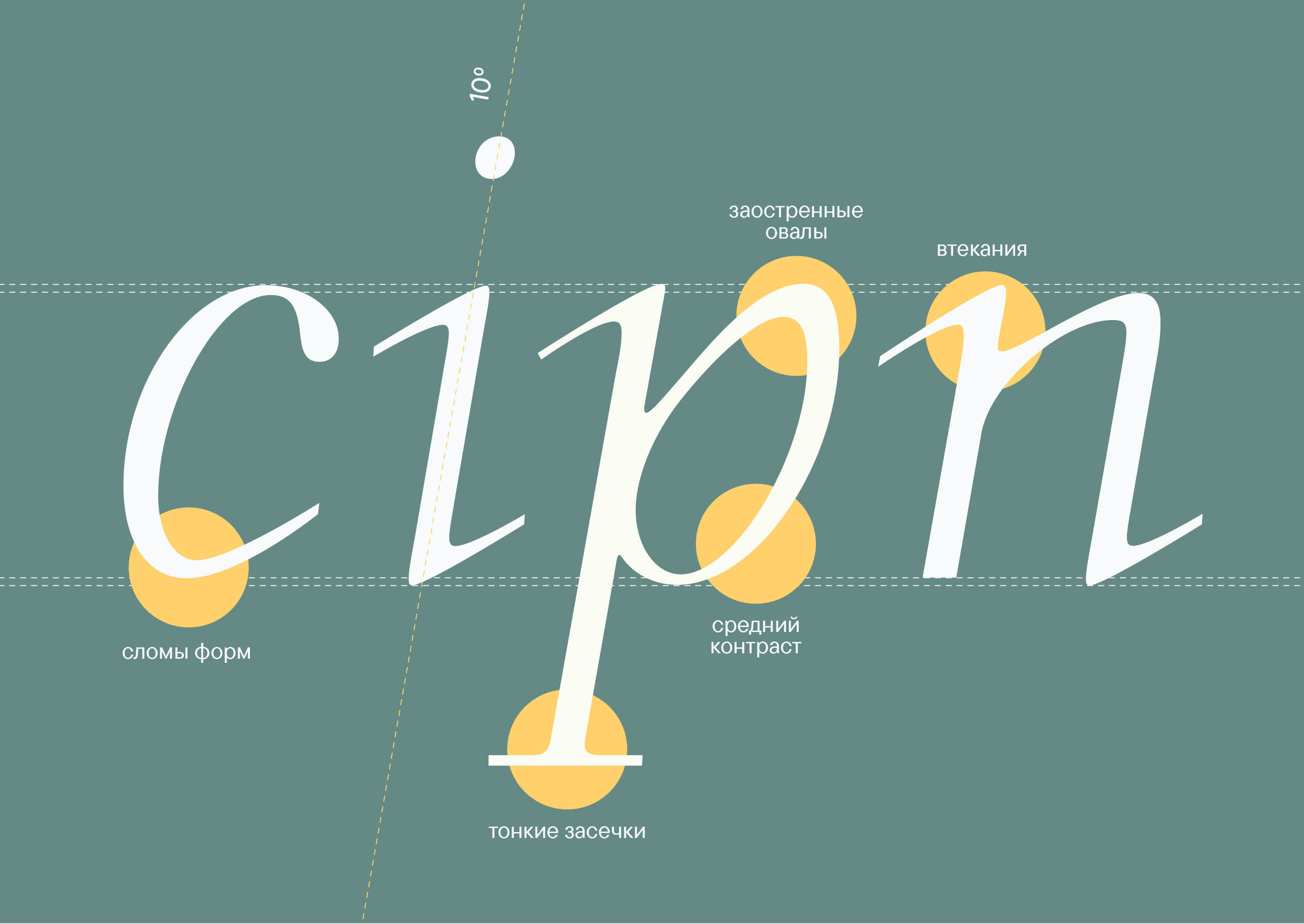 Halcyon font — Изображение №2 — Графика, Анимация на Dprofile