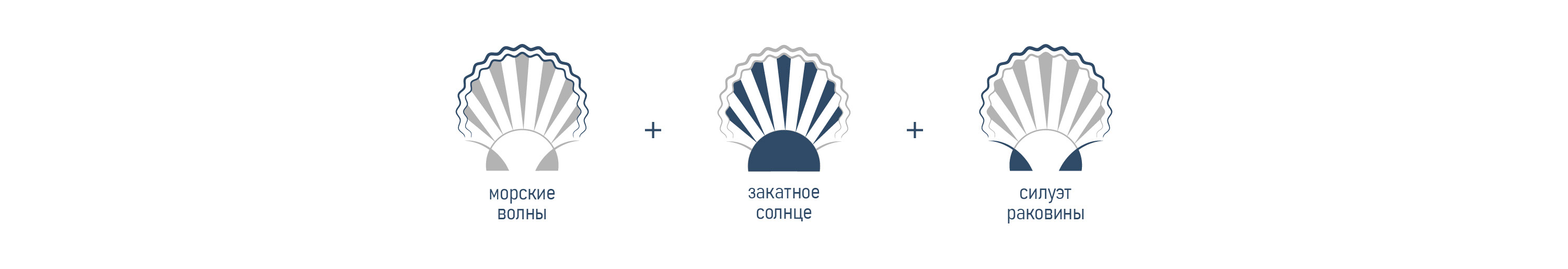 RESTAURANT BRAND IDENTITY | Атлантида — Изображение №5 — Брендинг, Графика на Dprofile