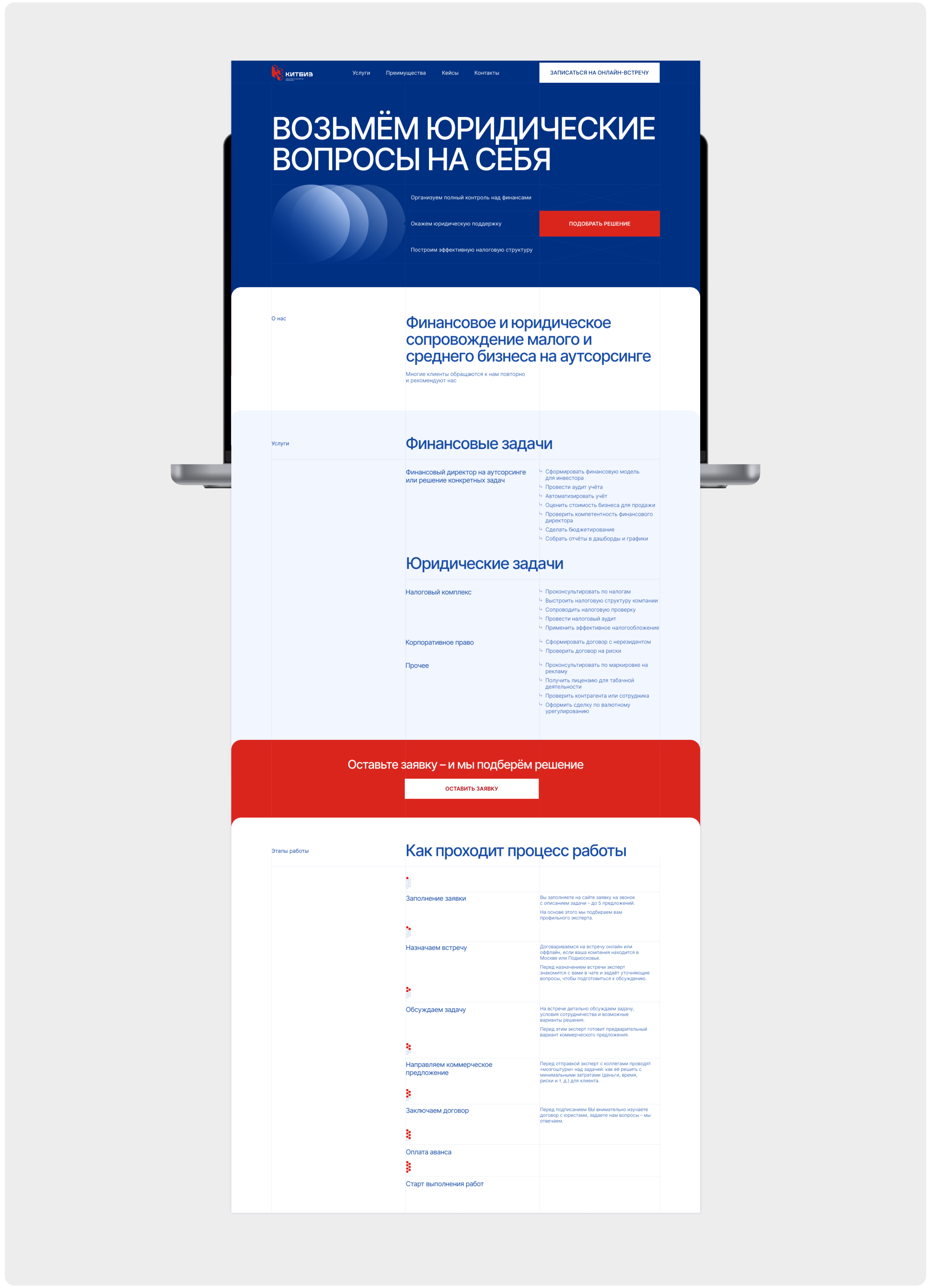 KITBIZ — Изображение №4 — Интерфейсы на Dprofile