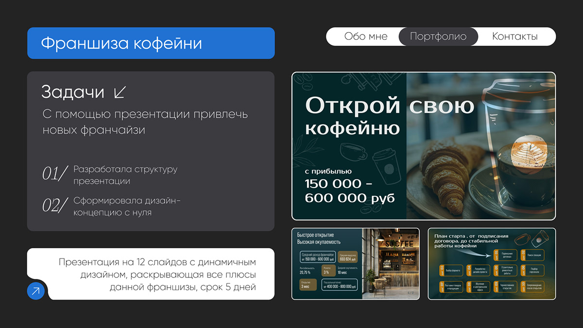 Портфолио Дизайнер Презентаций — Изображение №4 — Графика, Маркетинг на Dprofile