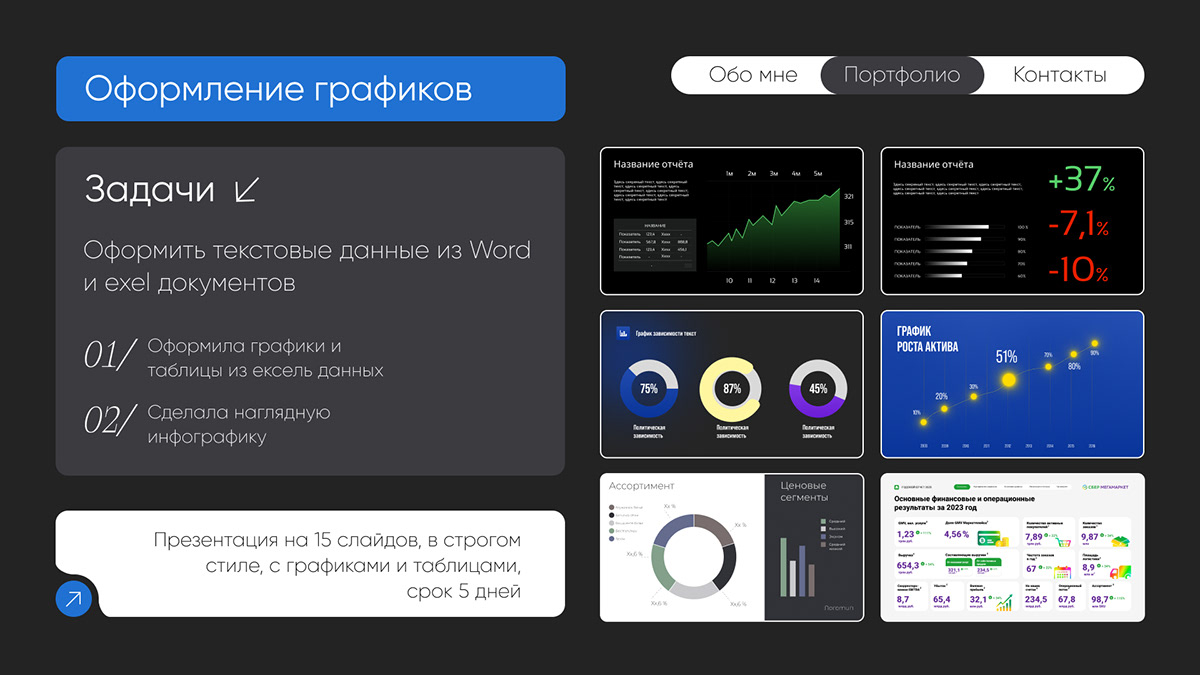 Портфолио Дизайнер Презентаций — Изображение №7 — Графика, Маркетинг на Dprofile