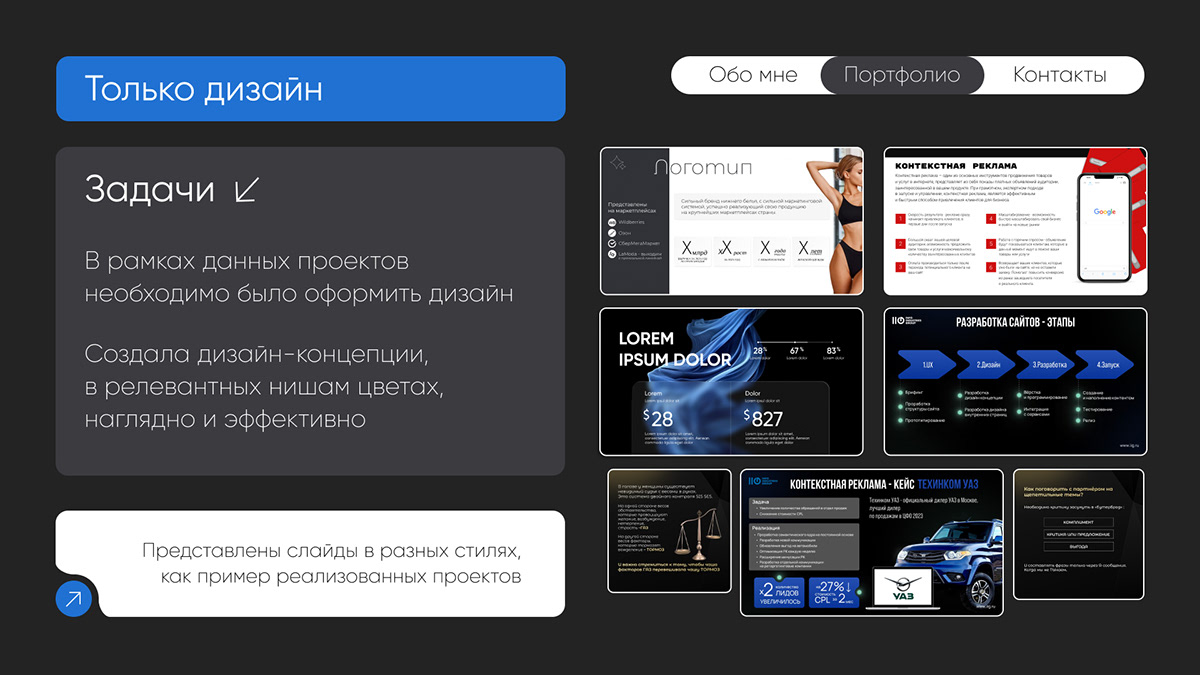Портфолио Дизайнер Презентаций — Изображение №8 — Графика, Маркетинг на Dprofile