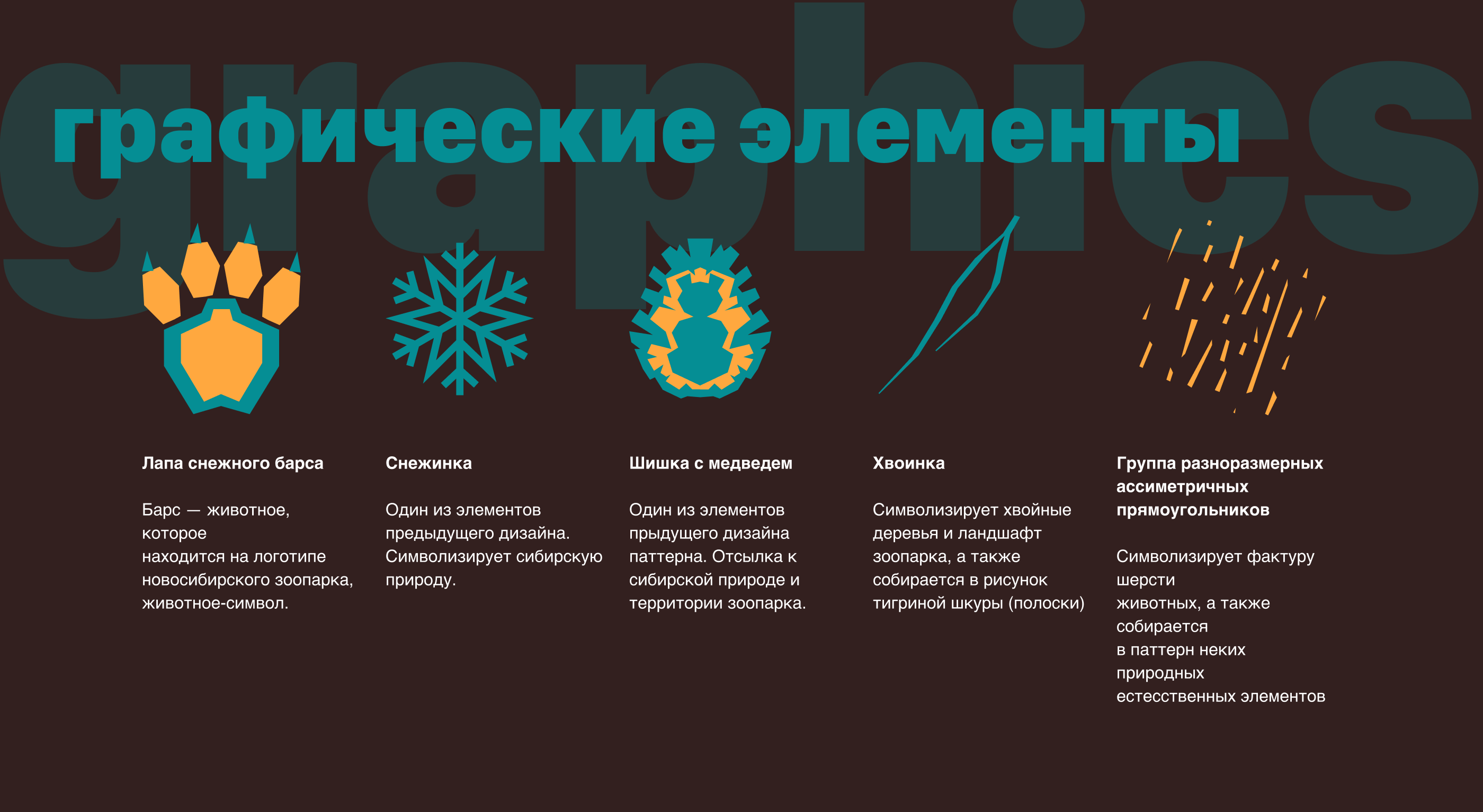 Айдентика и навигация Новосибирского Зоопарка — Изображение №10 — Брендинг, Графика на Dprofile