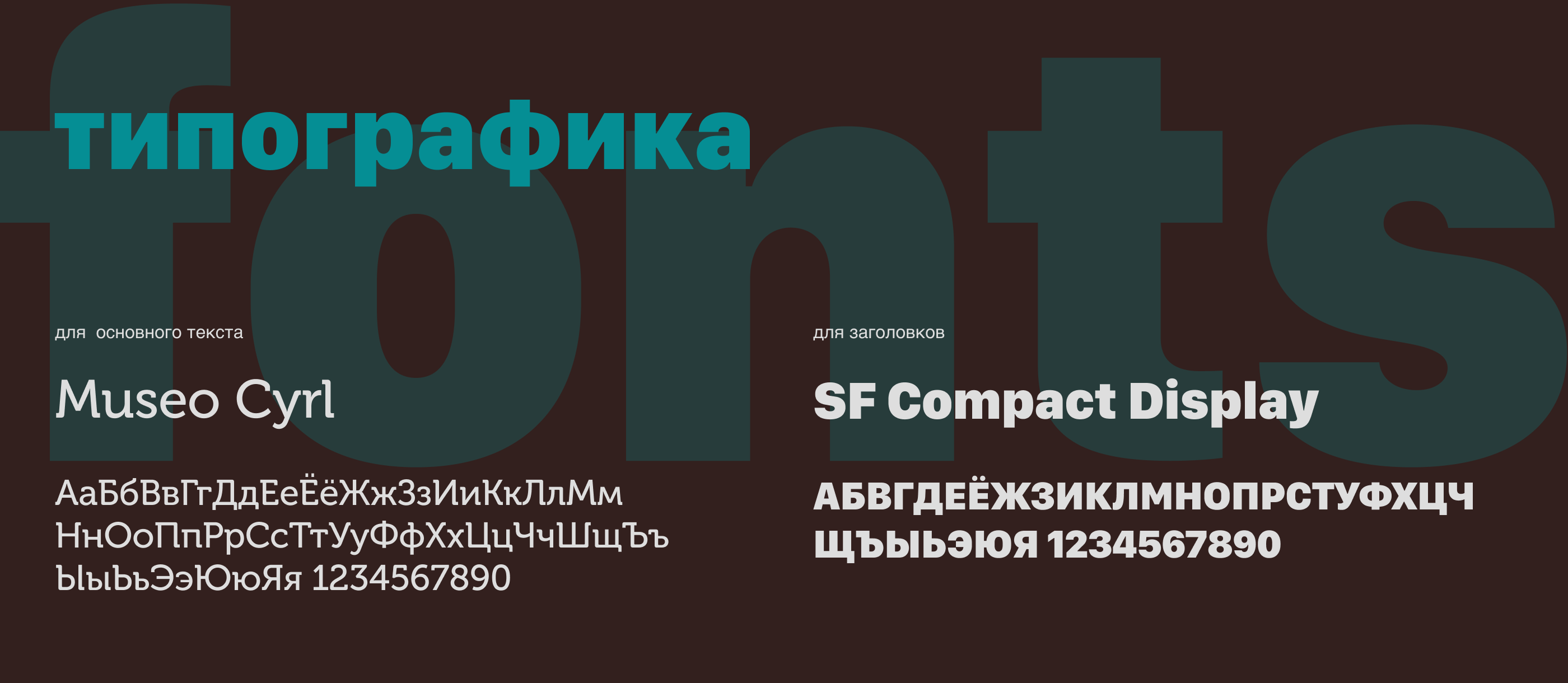 Айдентика и навигация Новосибирского Зоопарка — Изображение №12 — Брендинг, Графика на Dprofile