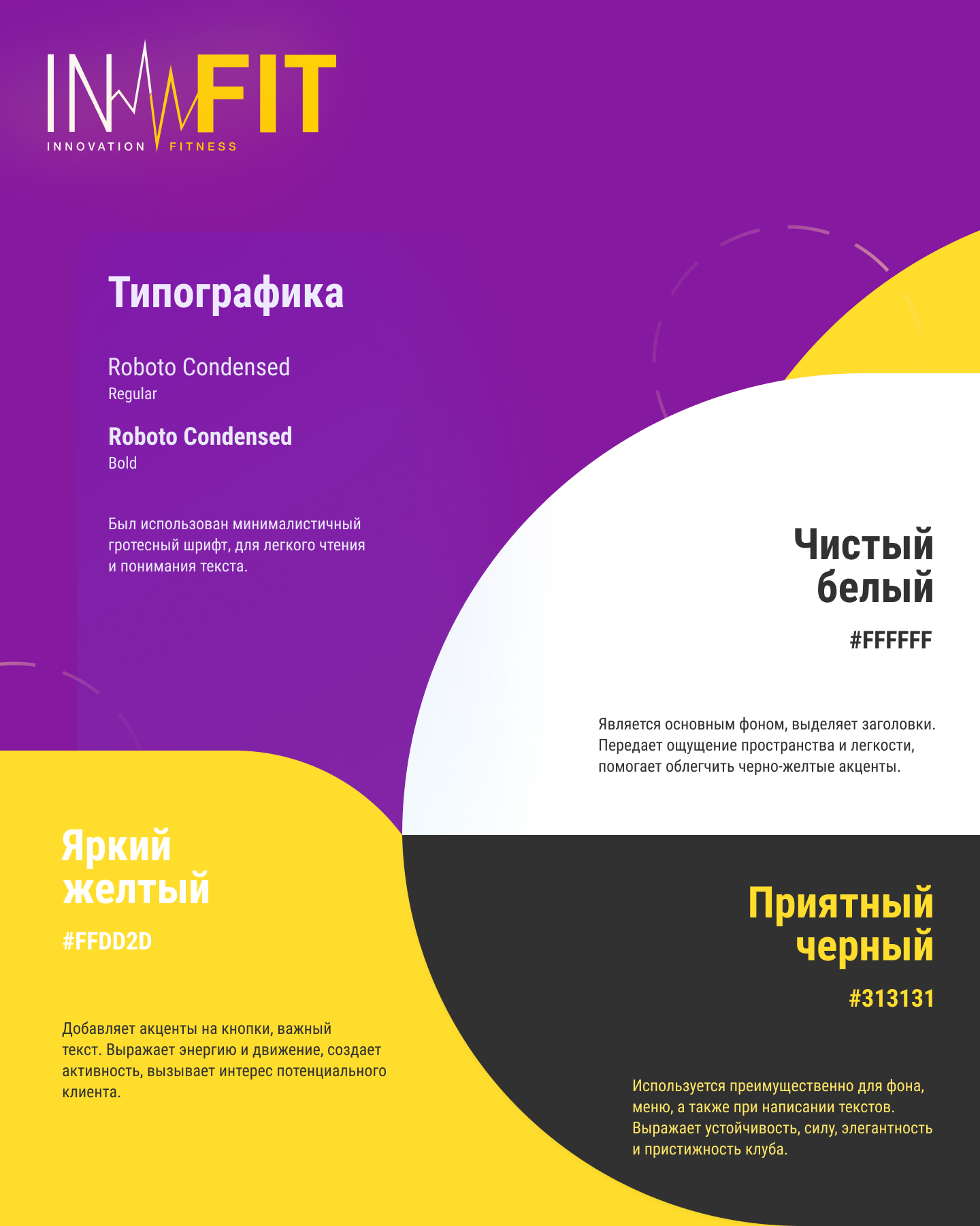 Студия фитнеса — InFit — Изображение №3 — Интерфейсы, Анимация на Dprofile