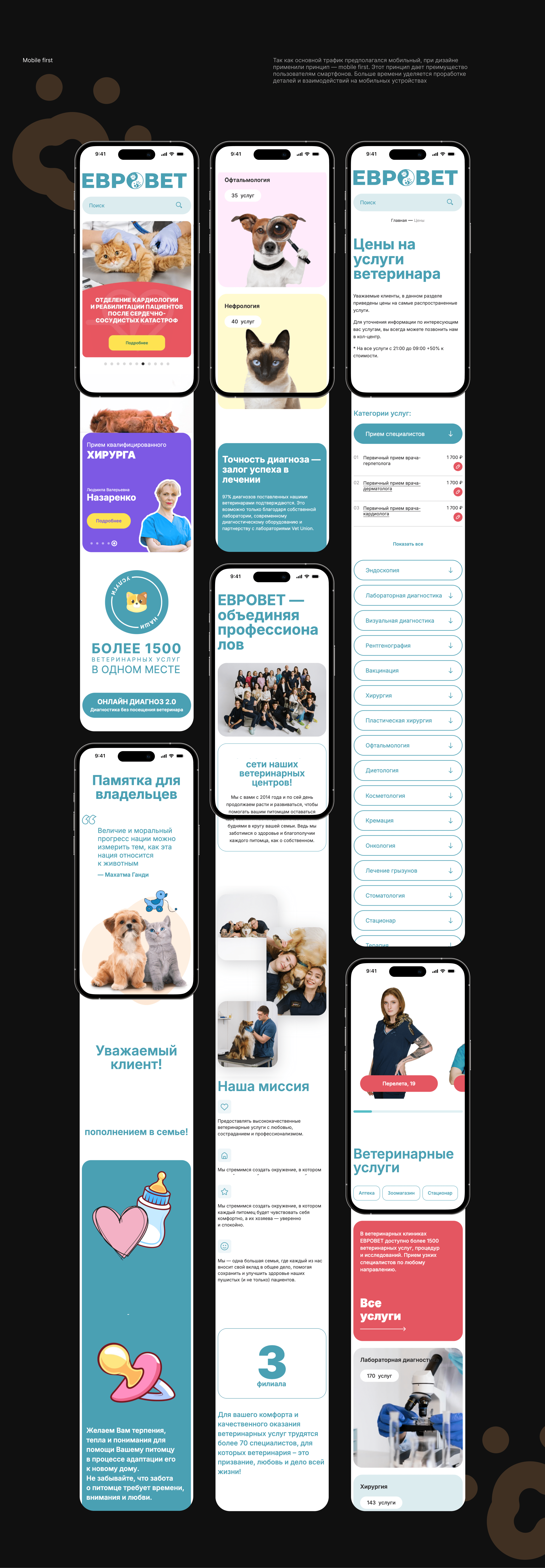 Evrovet — Изображение №3 — Интерфейсы на Dprofile