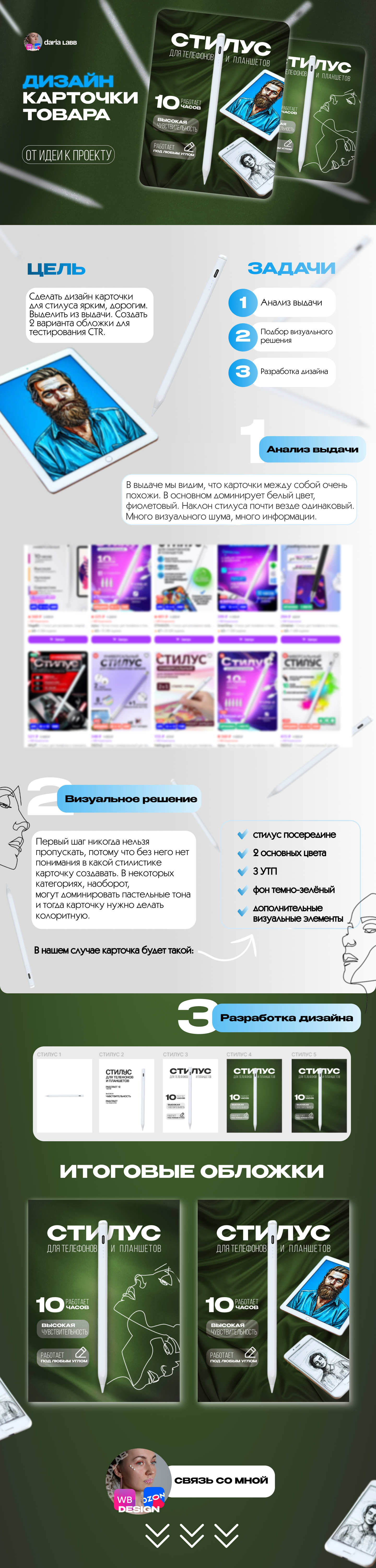 Инфографика карточки товара "Стилус", категория ЭЛЕКТРОНИКА — Изображение №1 — Маркетинг на Dprofile